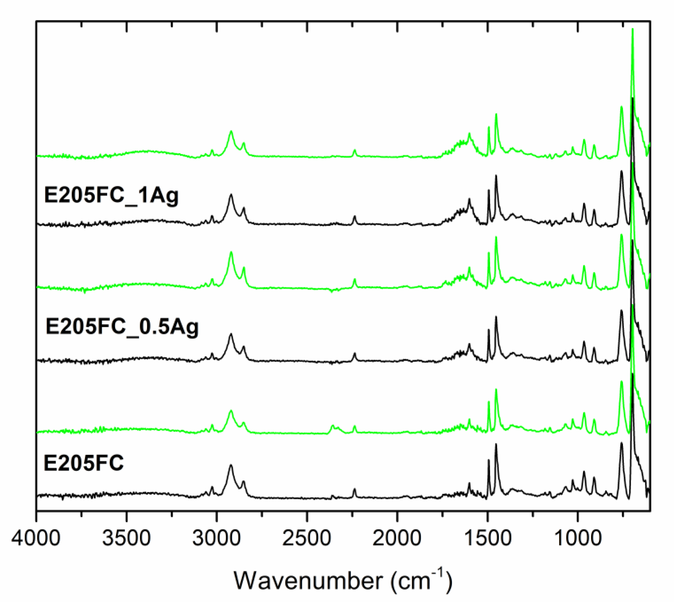 Polymers 12 00197 g012 Polymers 12 00197 g012