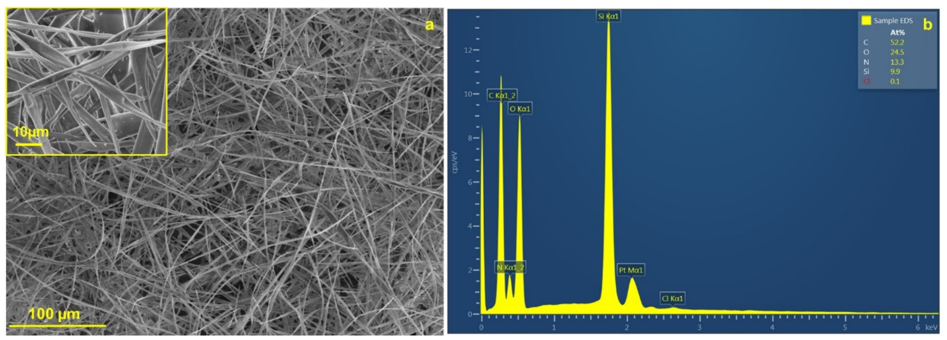Polymers 12 00206 g002 Polymers 12 00206 g002
