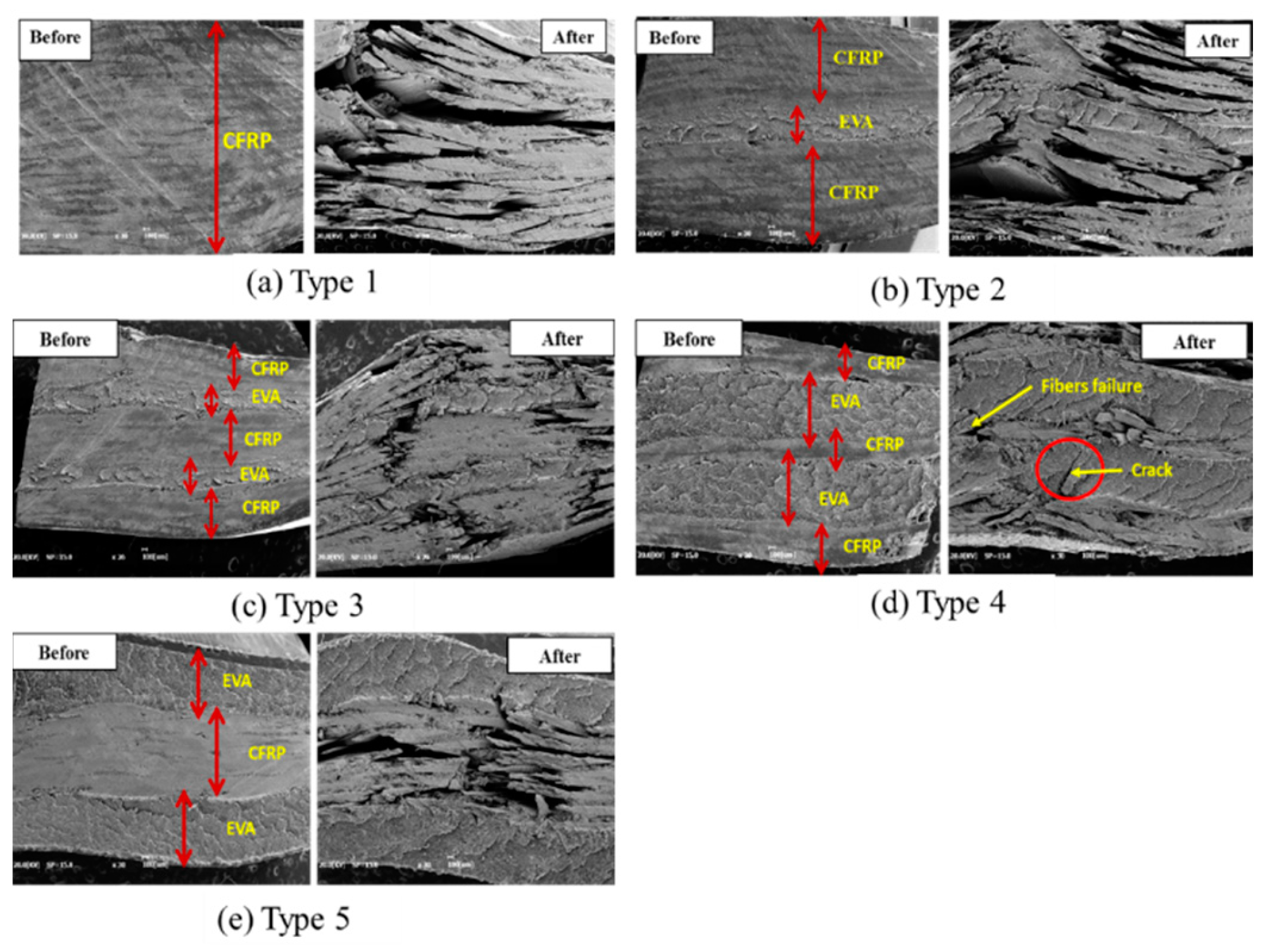 Polymers 12 00224 g012