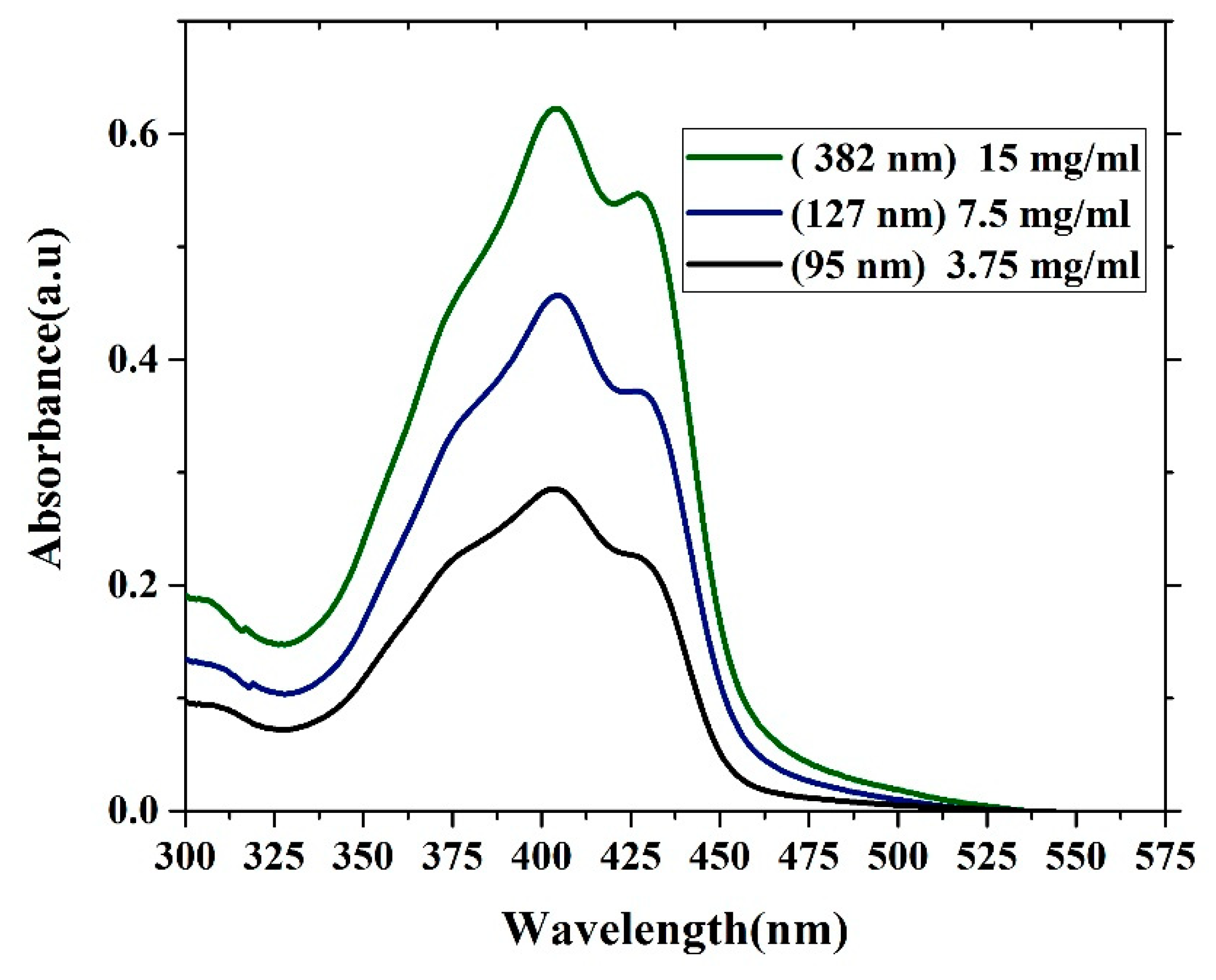 Polymers 12 00232 g006