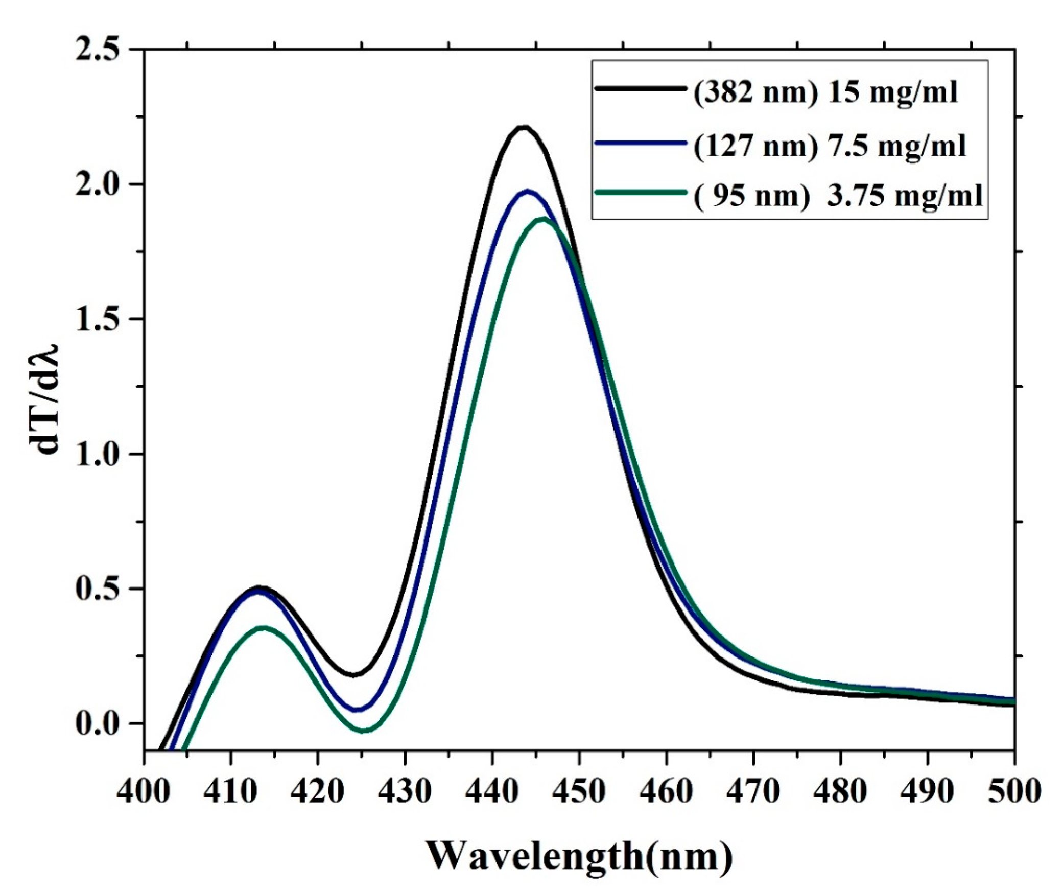 Polymers 12 00232 g008