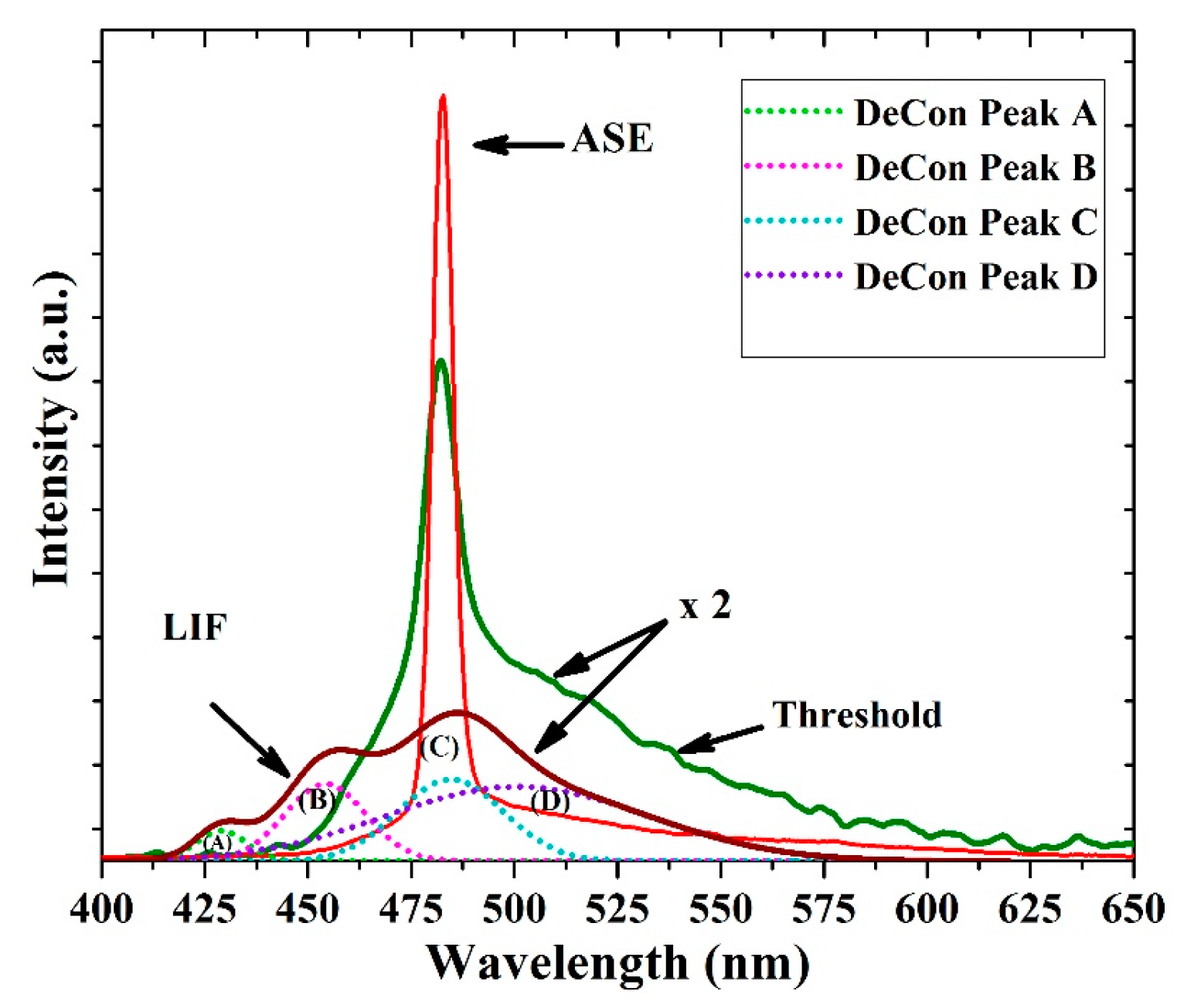 Polymers 12 00232 g010