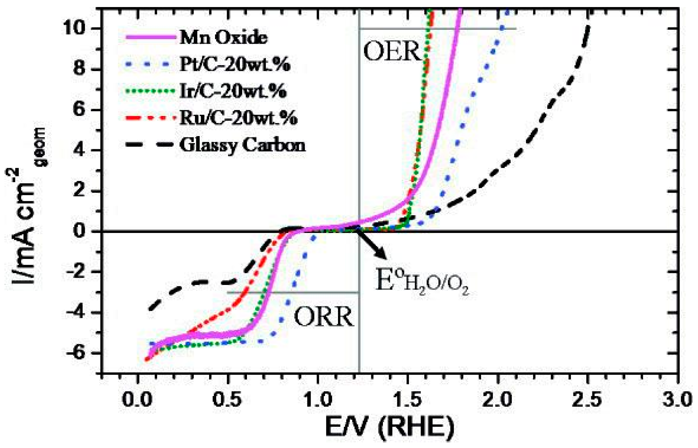 Polymers 12 00238 g002 Polymers 12 00238 g002