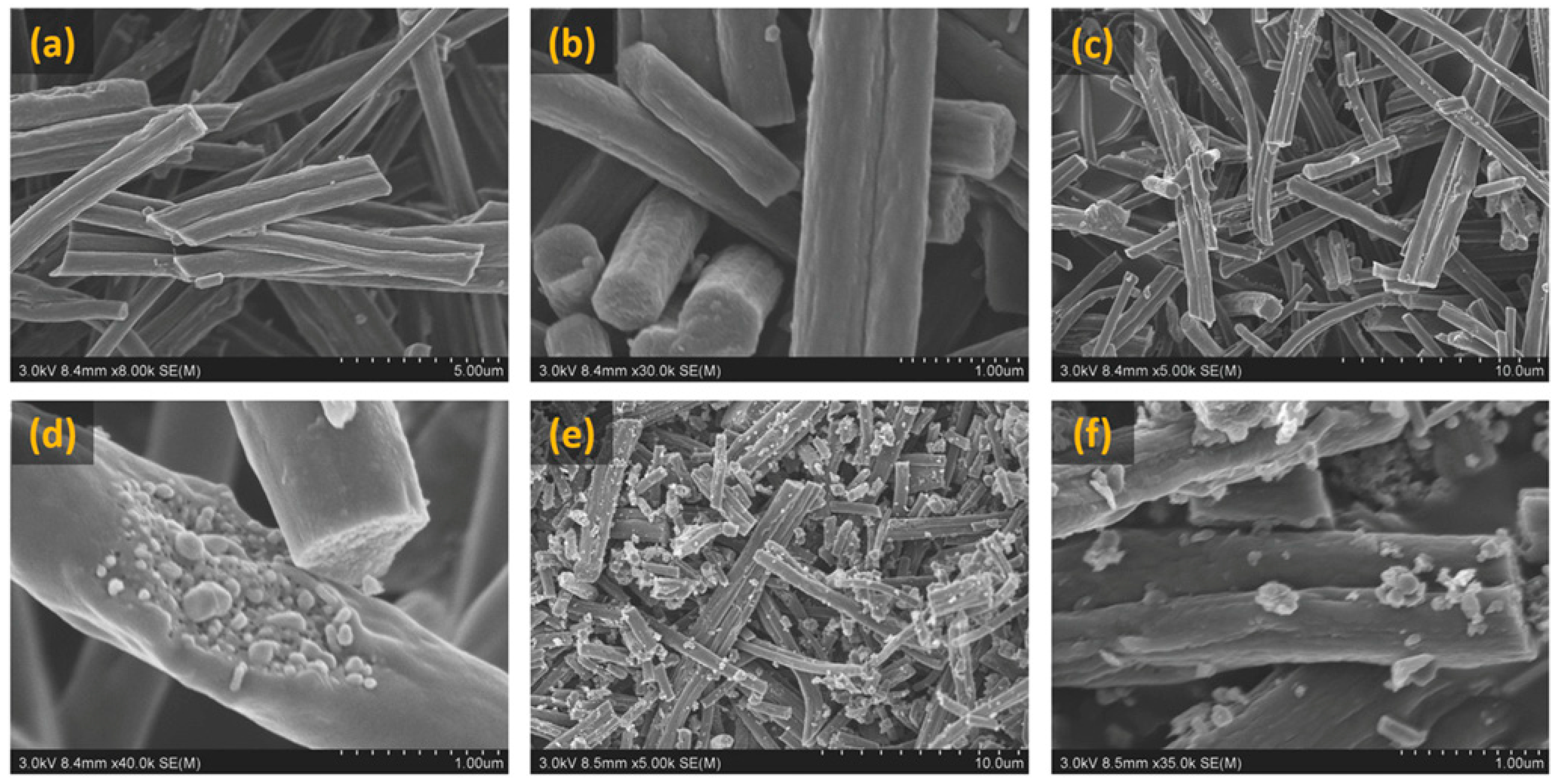 Polymers 12 00238 g010 Polymers 12 00238 g010
