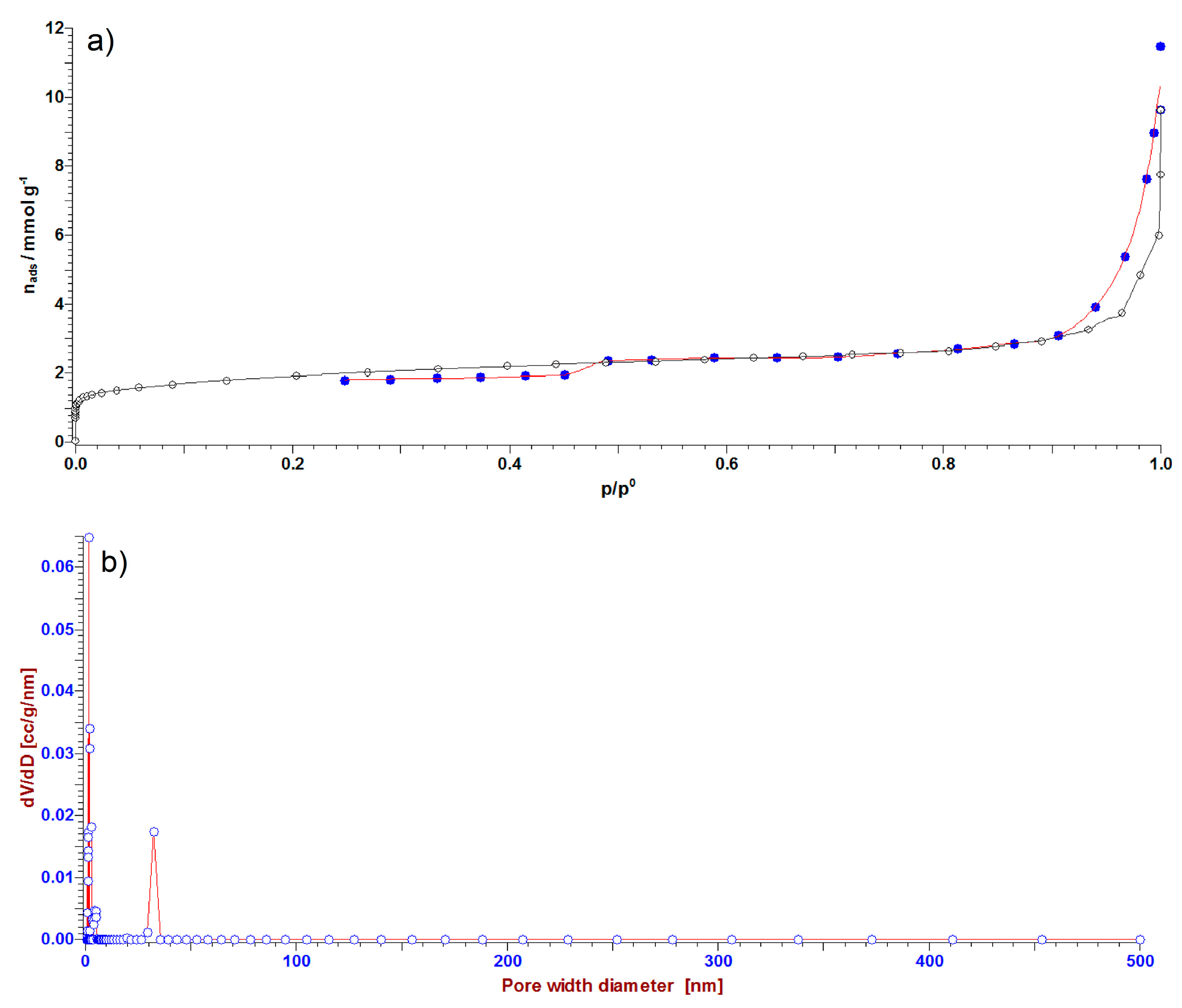 Polymers 12 00248 g008 Polymers 12 00248 g008