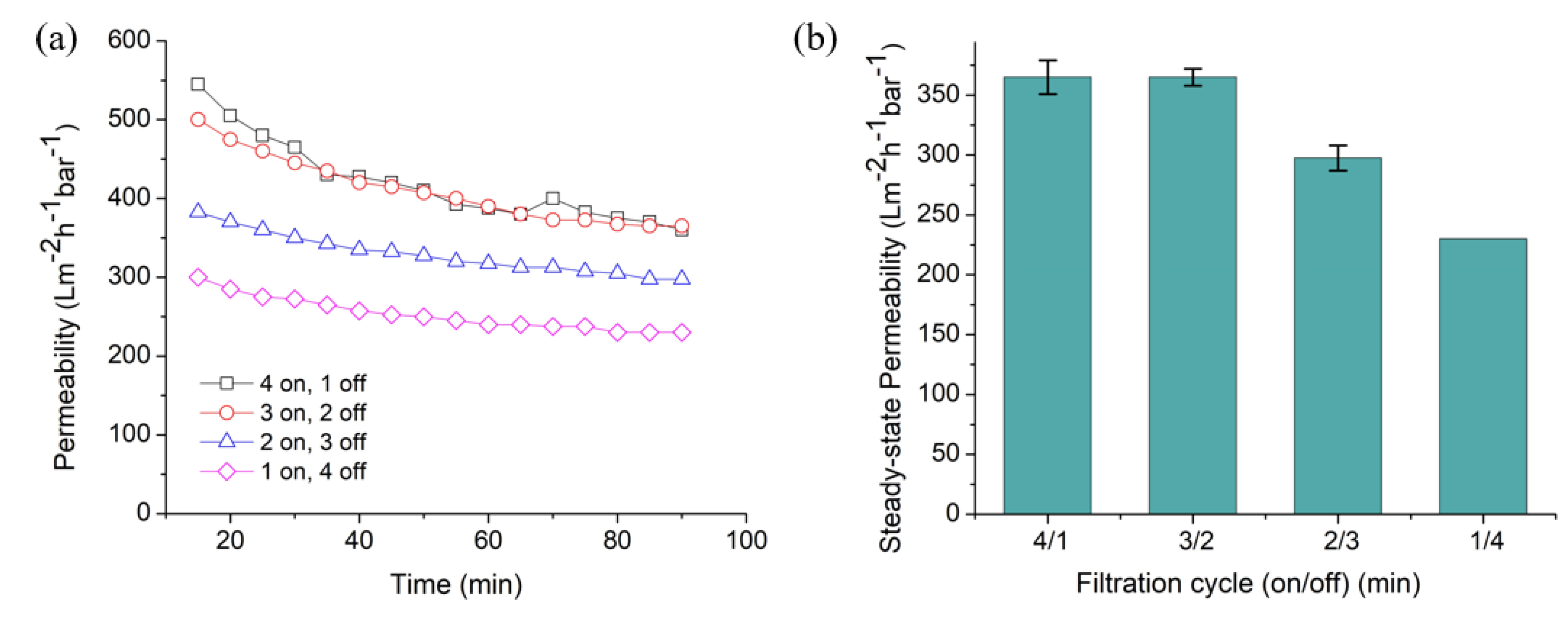 Polymers 12 00252 g002 Polymers 12 00252 g002