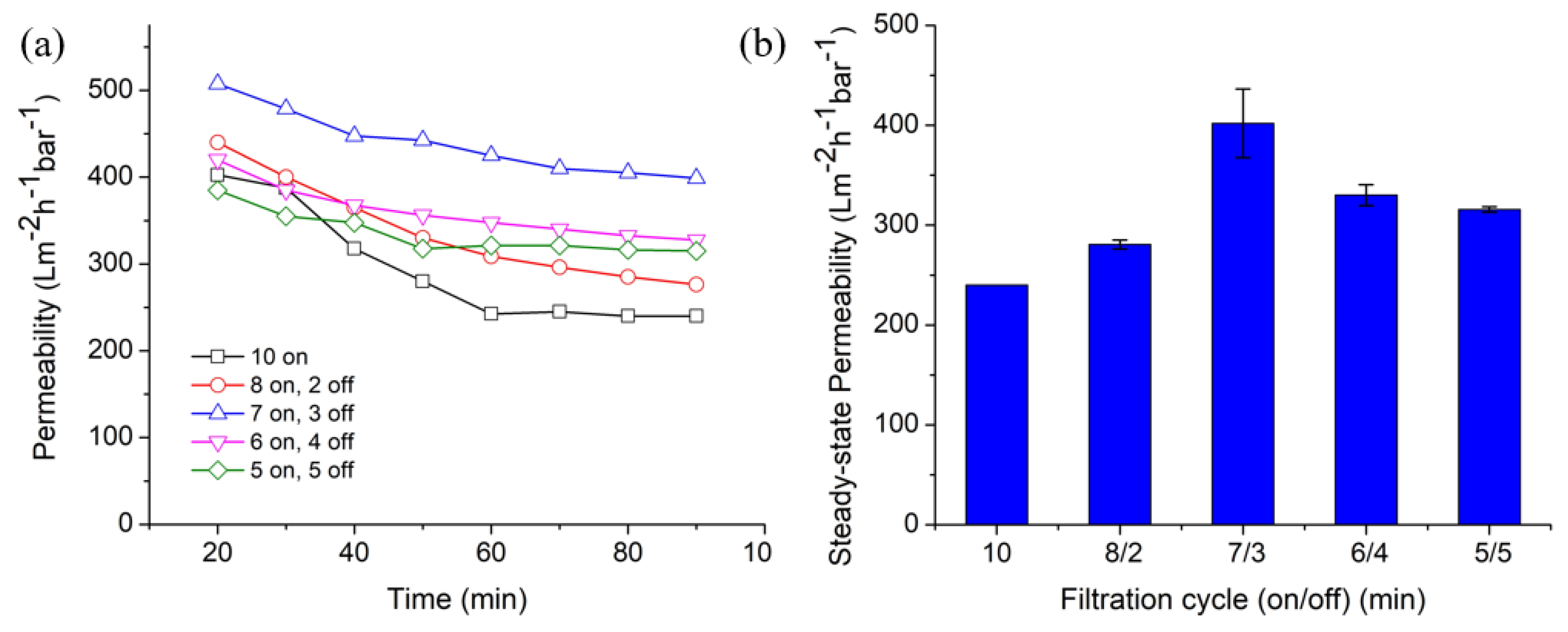 Polymers 12 00252 g003 Polymers 12 00252 g003