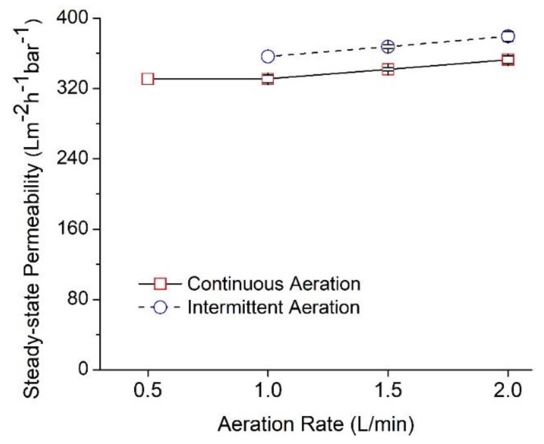 Polymers 12 00252 g005 Polymers 12 00252 g005
