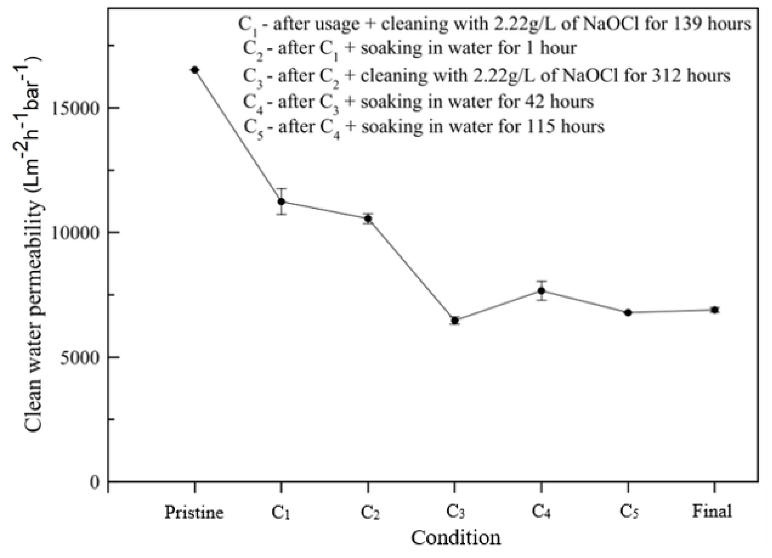 Polymers 12 00252 g006 Polymers 12 00252 g006
