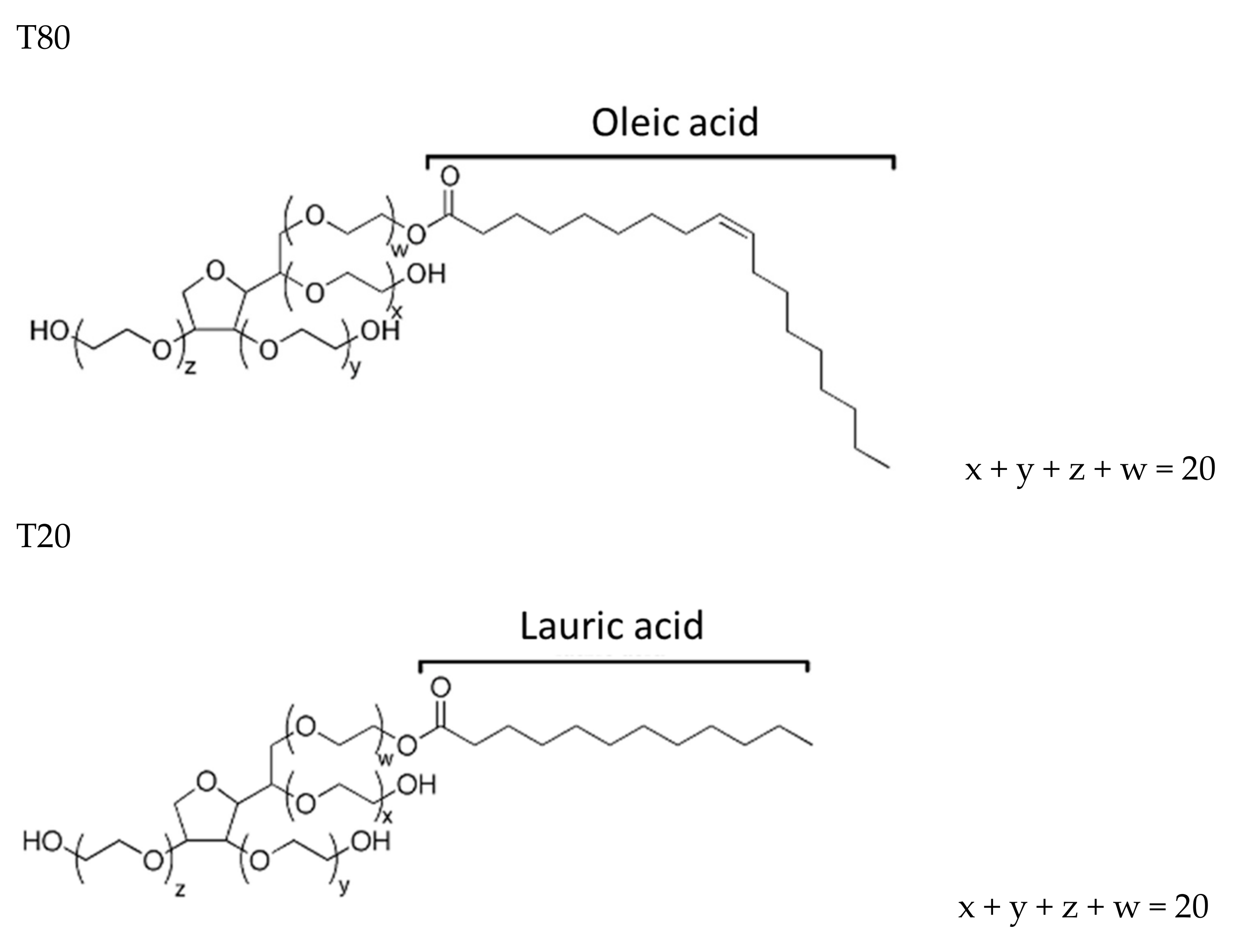 Polymers 12 00253 g001 Polymers 12 00253 g001