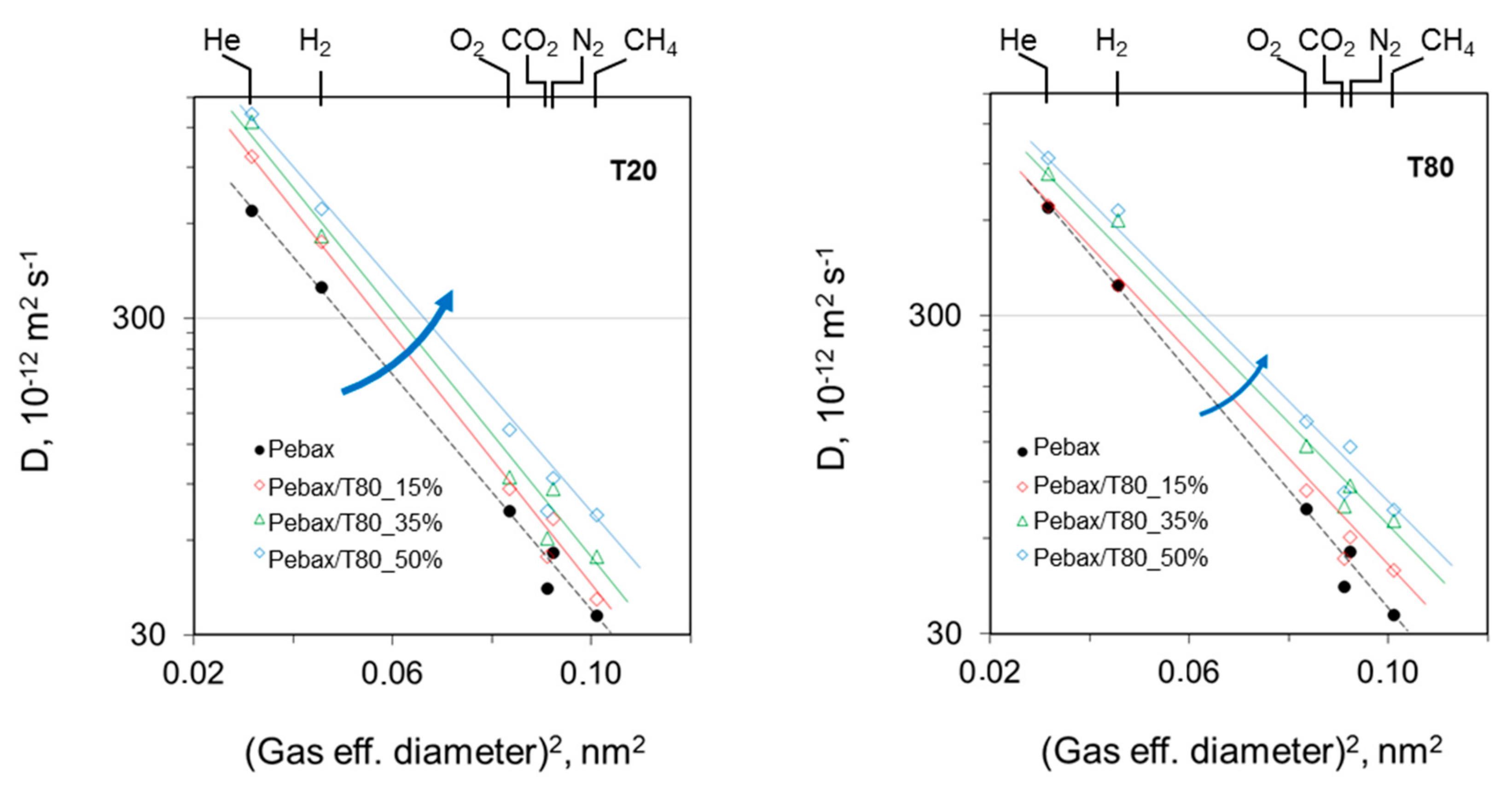 Polymers 12 00253 g008 Polymers 12 00253 g008