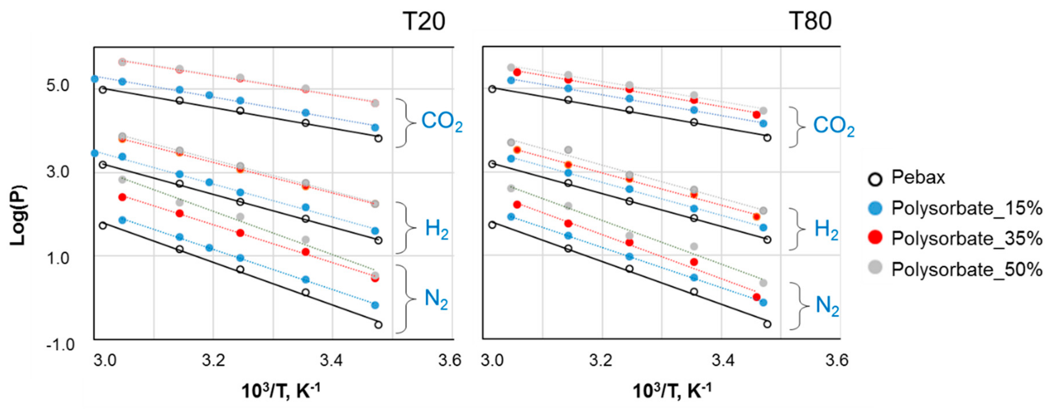 Polymers 12 00253 g009 Polymers 12 00253 g009