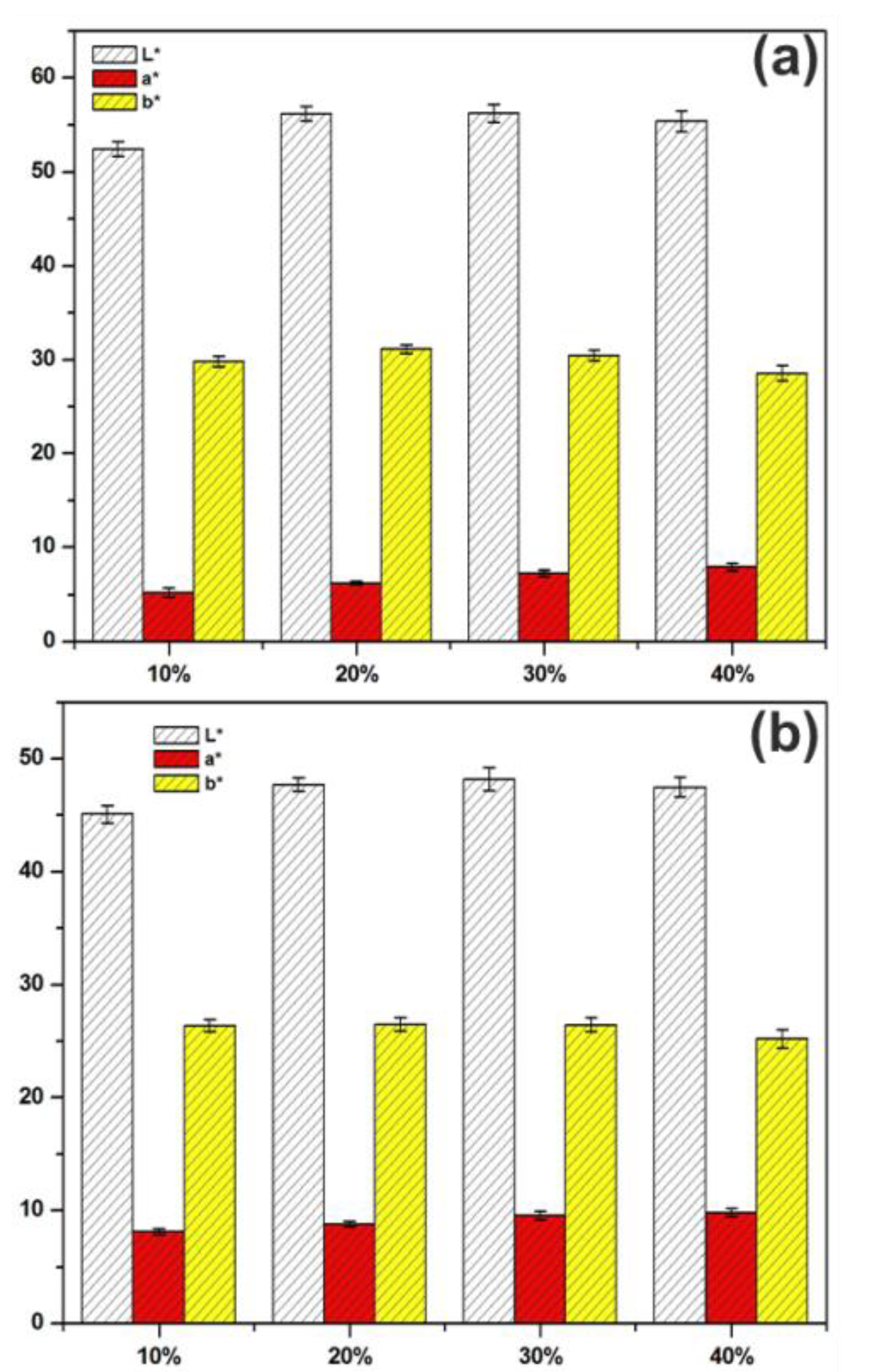 Polymers 12 00257 g009 Polymers 12 00257 g009