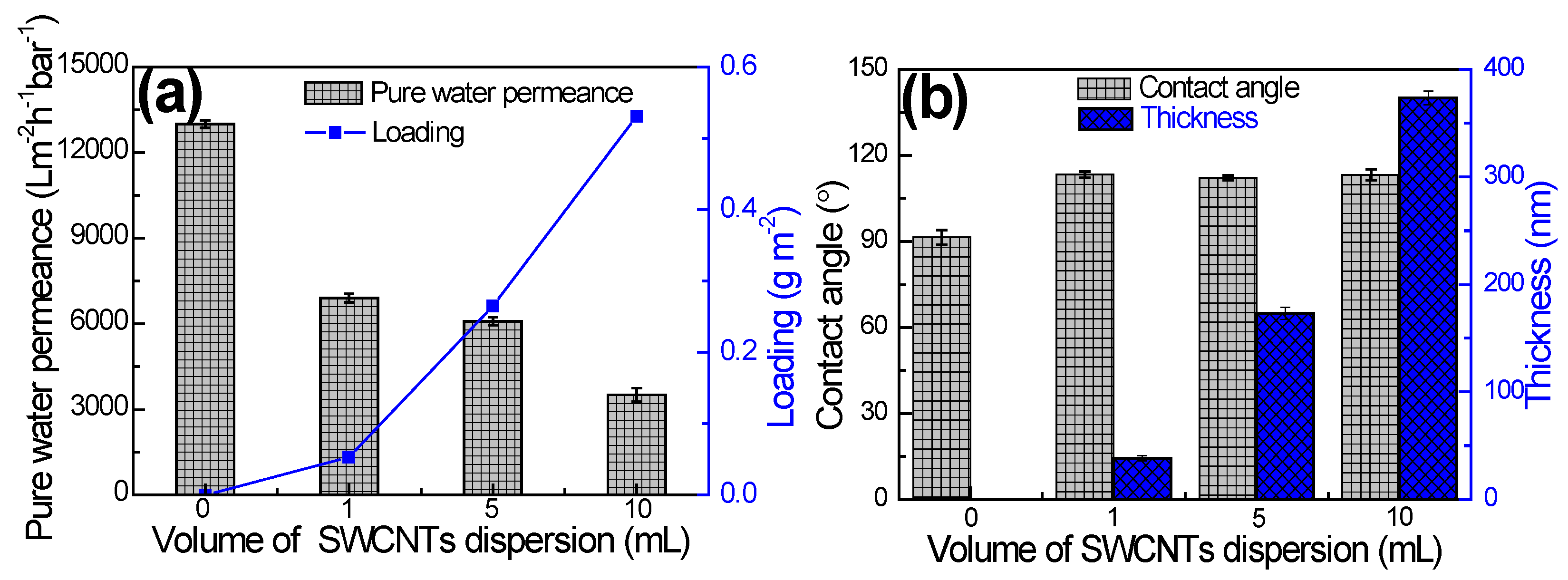 Polymers 12 00260 g002 Polymers 12 00260 g002