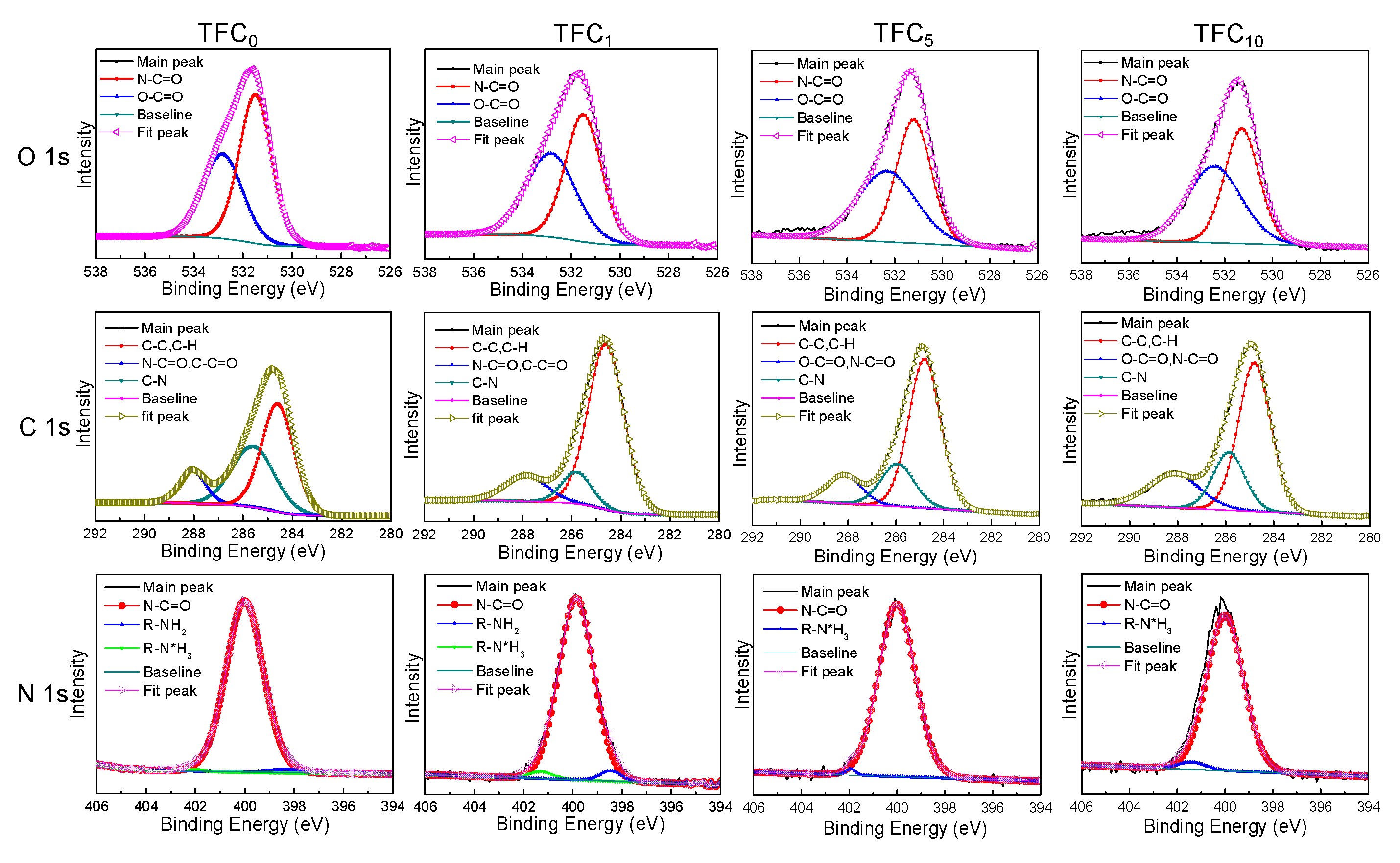 Polymers 12 00260 g006 Polymers 12 00260 g006