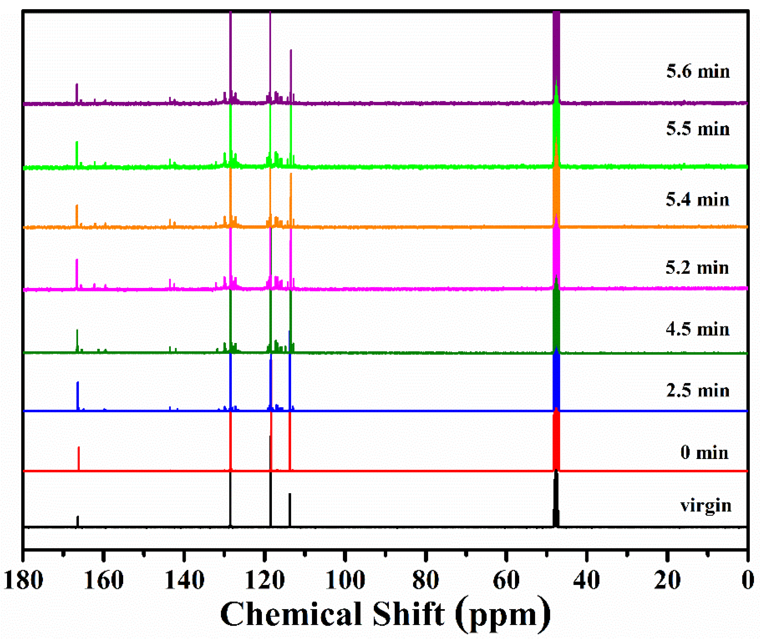 Polymers 12 00261 g004 Polymers 12 00261 g004