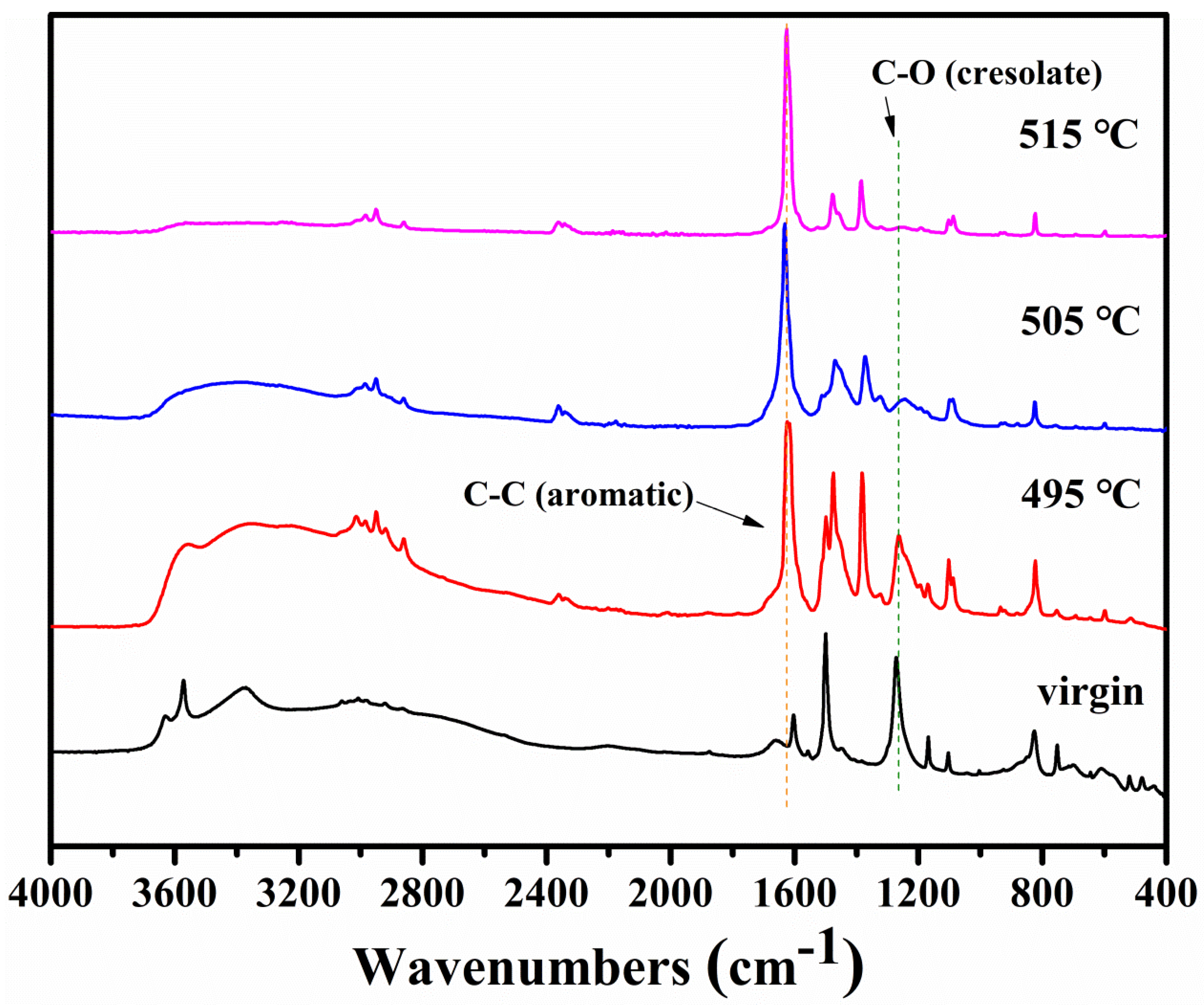 Polymers 12 00261 g008 Polymers 12 00261 g008