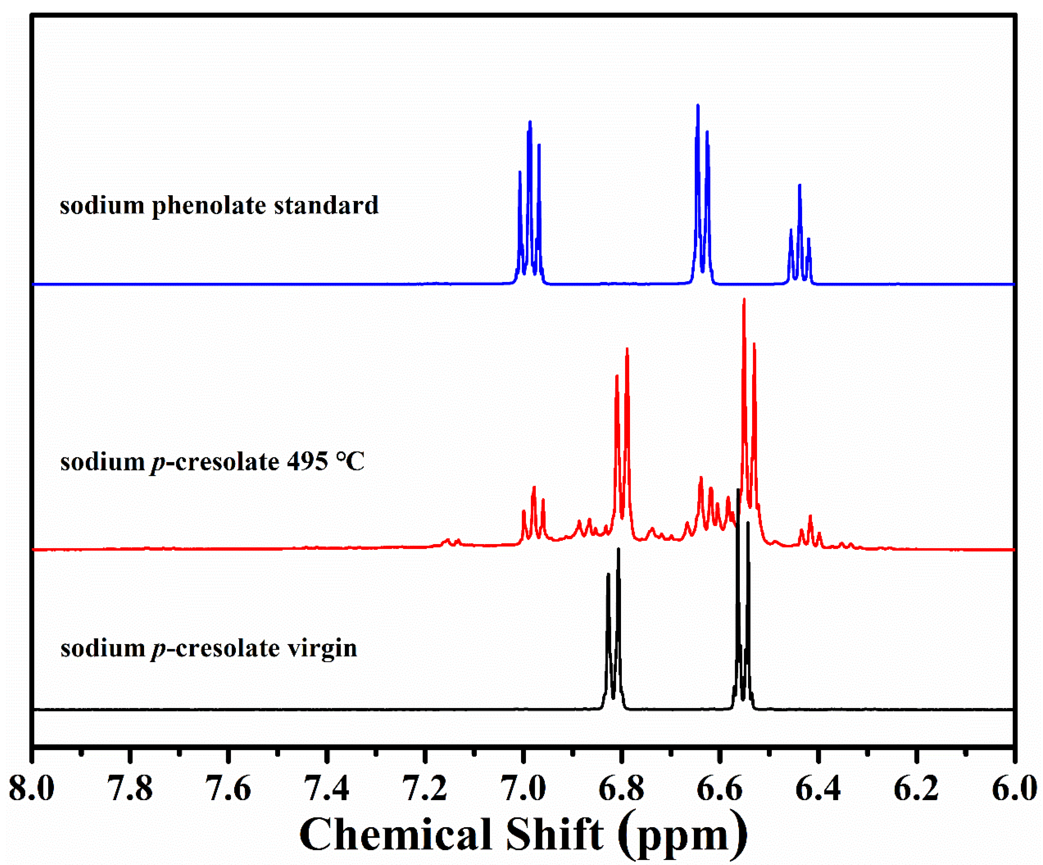 Polymers 12 00261 g009 Polymers 12 00261 g009