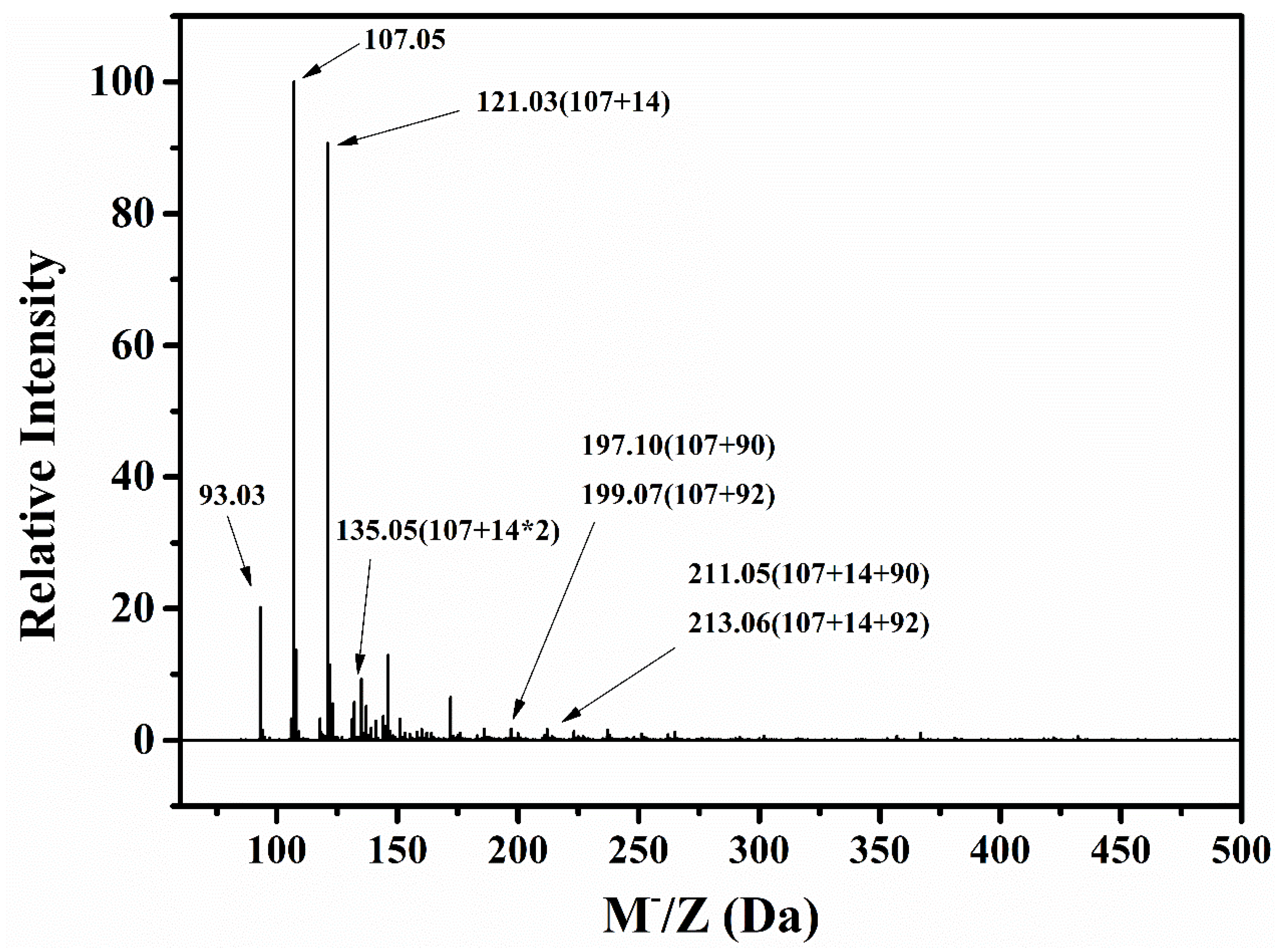 Polymers 12 00261 g010 Polymers 12 00261 g010