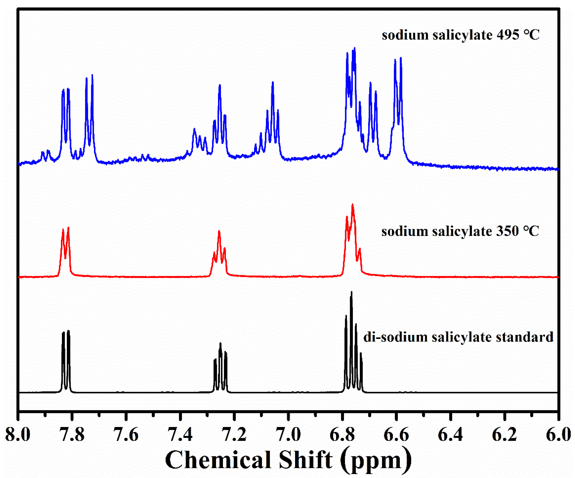 Polymers 12 00261 g012 Polymers 12 00261 g012