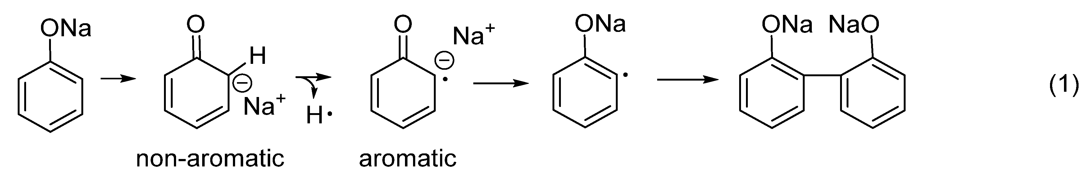 Polymers 12 00261 sch001 Polymers 12 00261 sch001