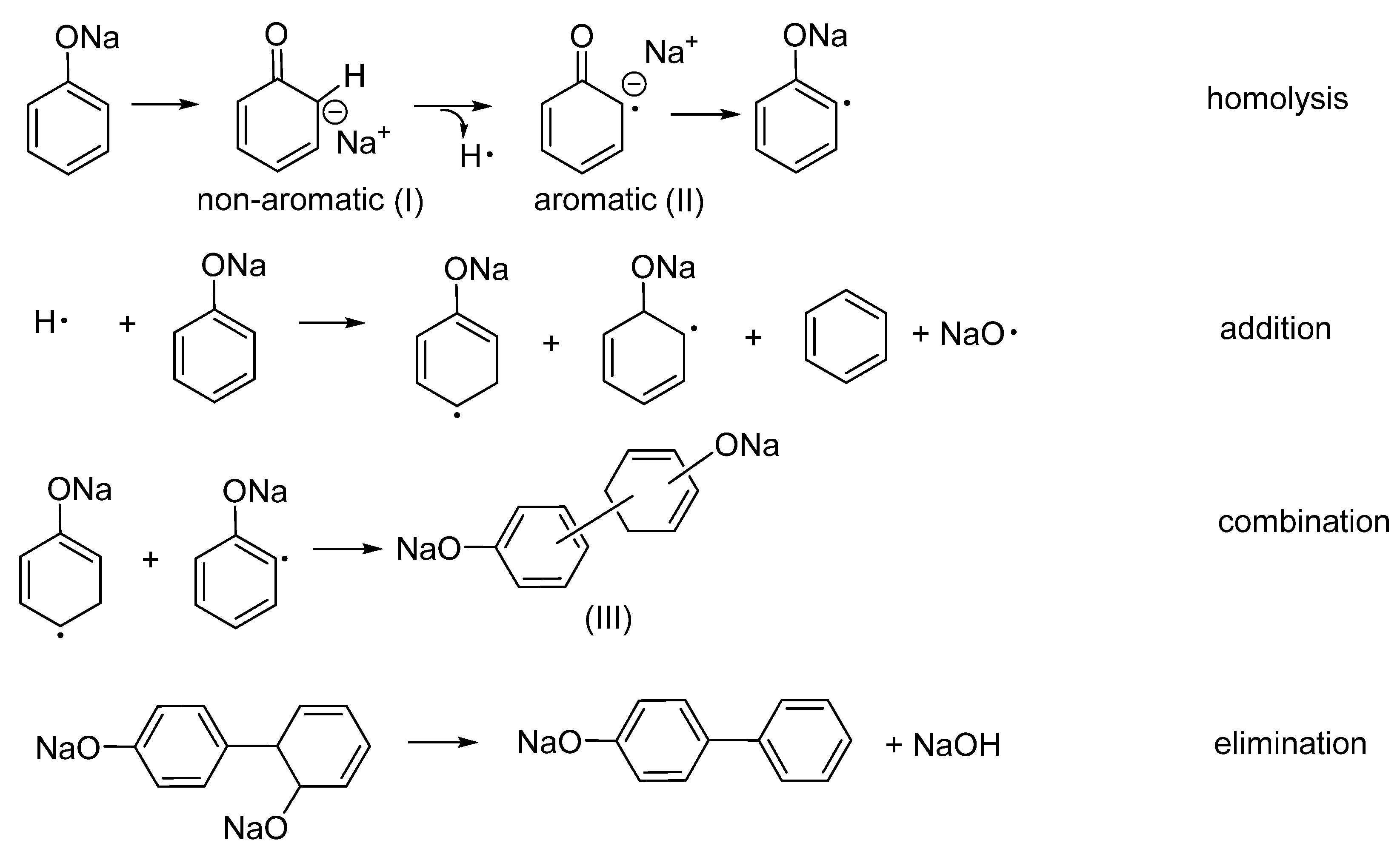 Polymers 12 00261 sch002 Polymers 12 00261 sch002
