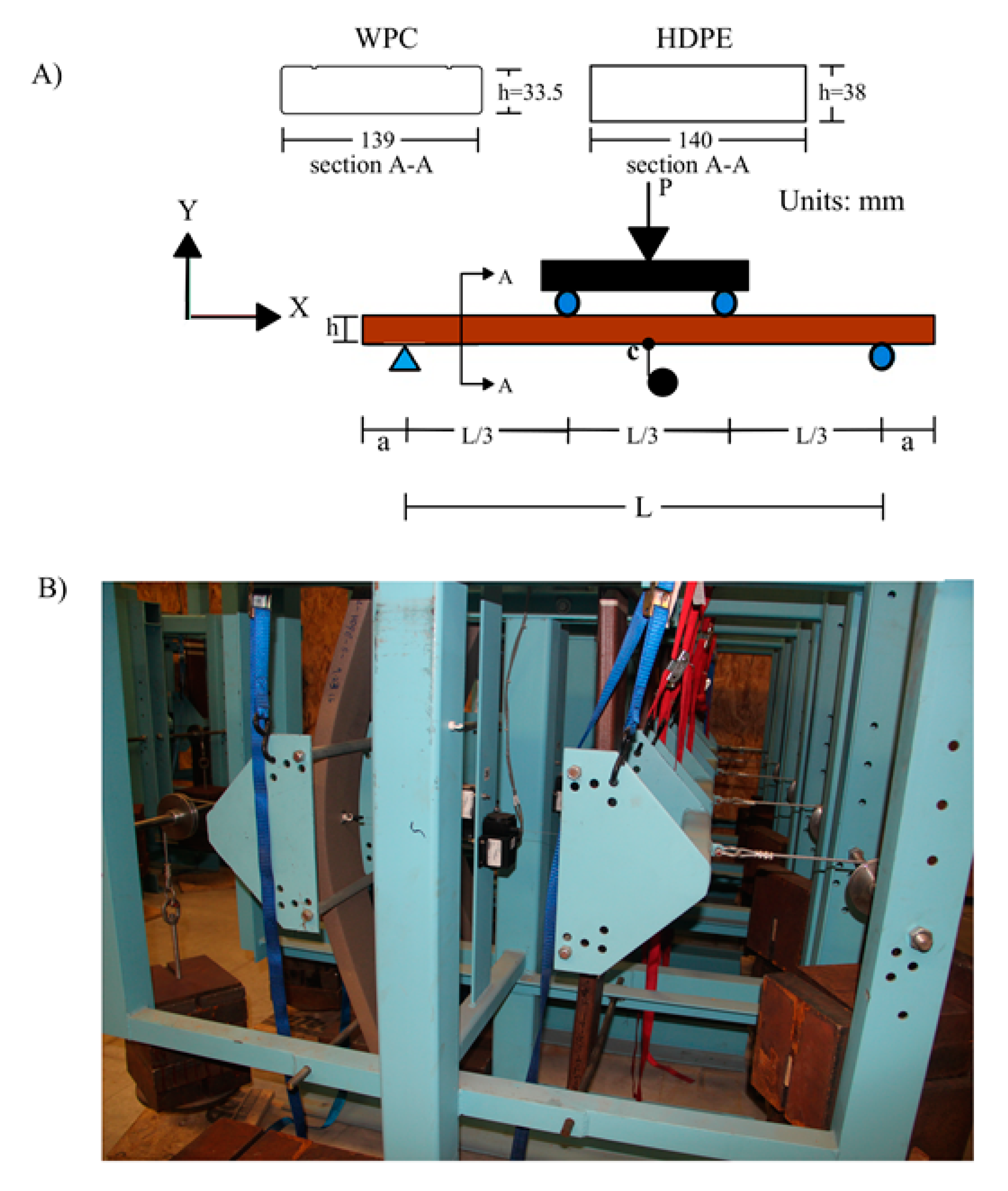 Polymers 12 00262 g002