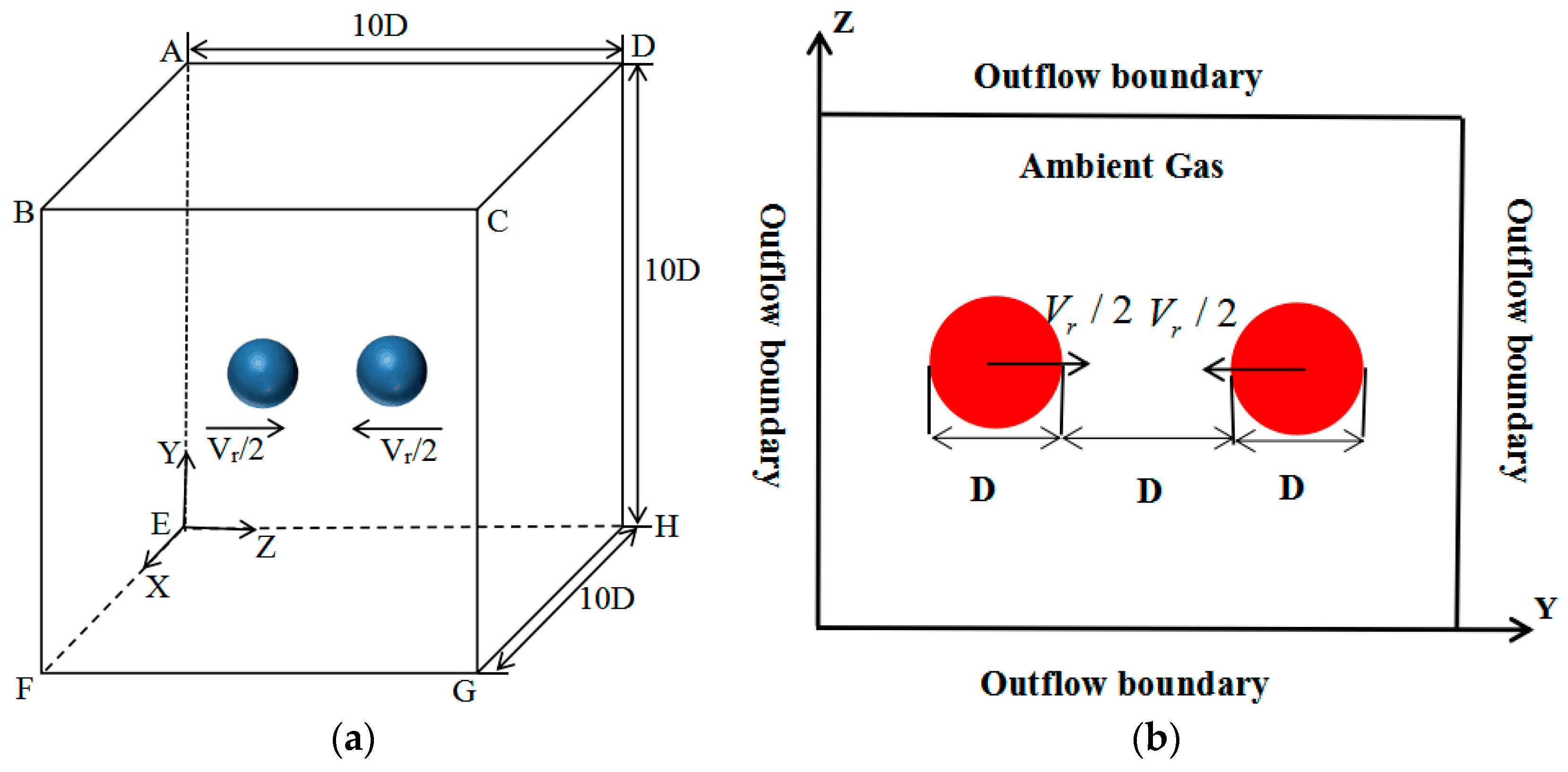 Polymers 12 00263 g001