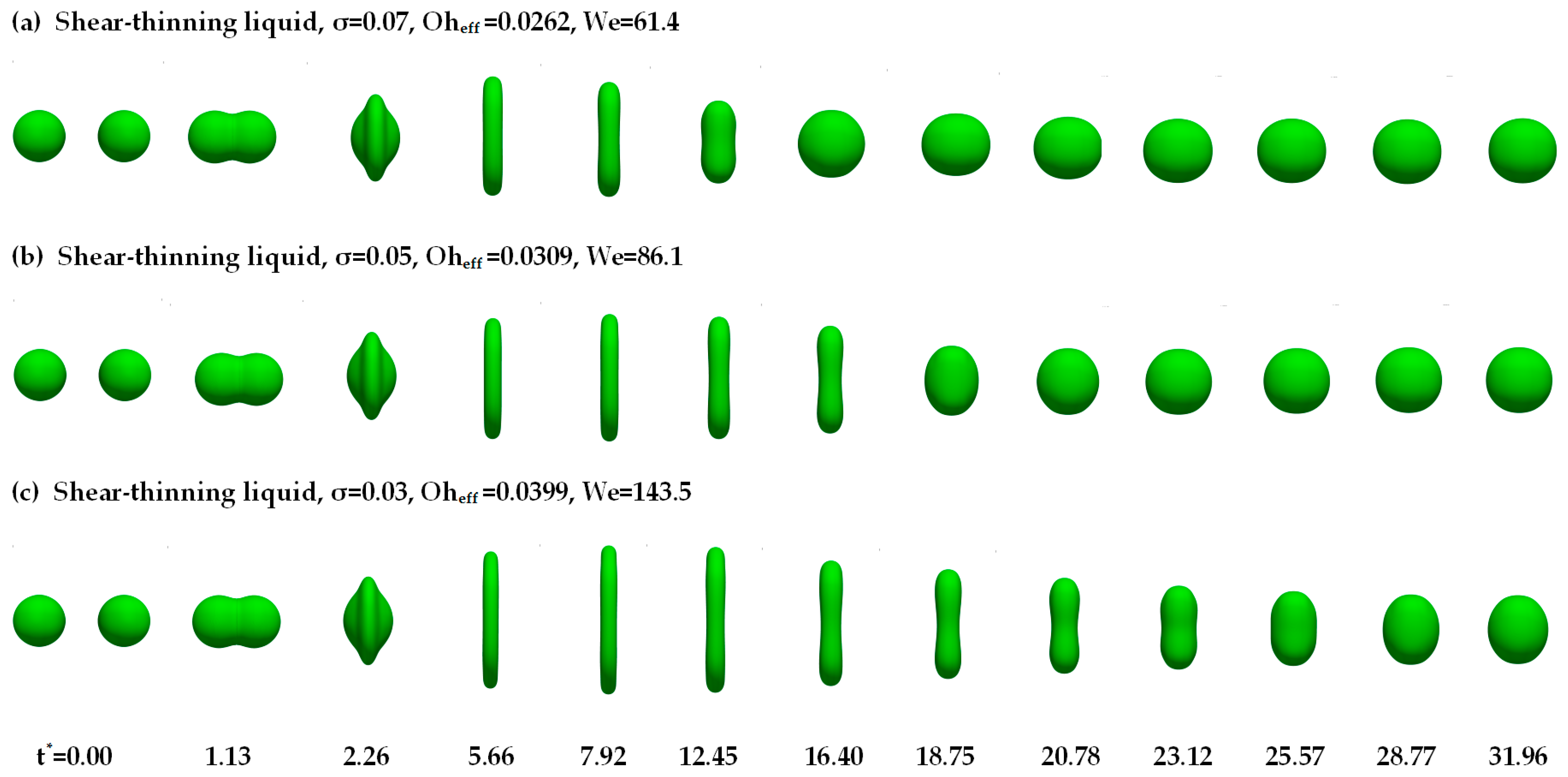 Polymers 12 00263 g007