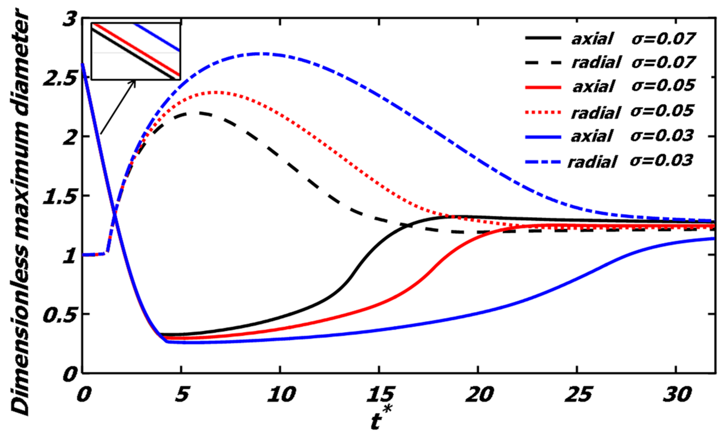 Polymers 12 00263 g008