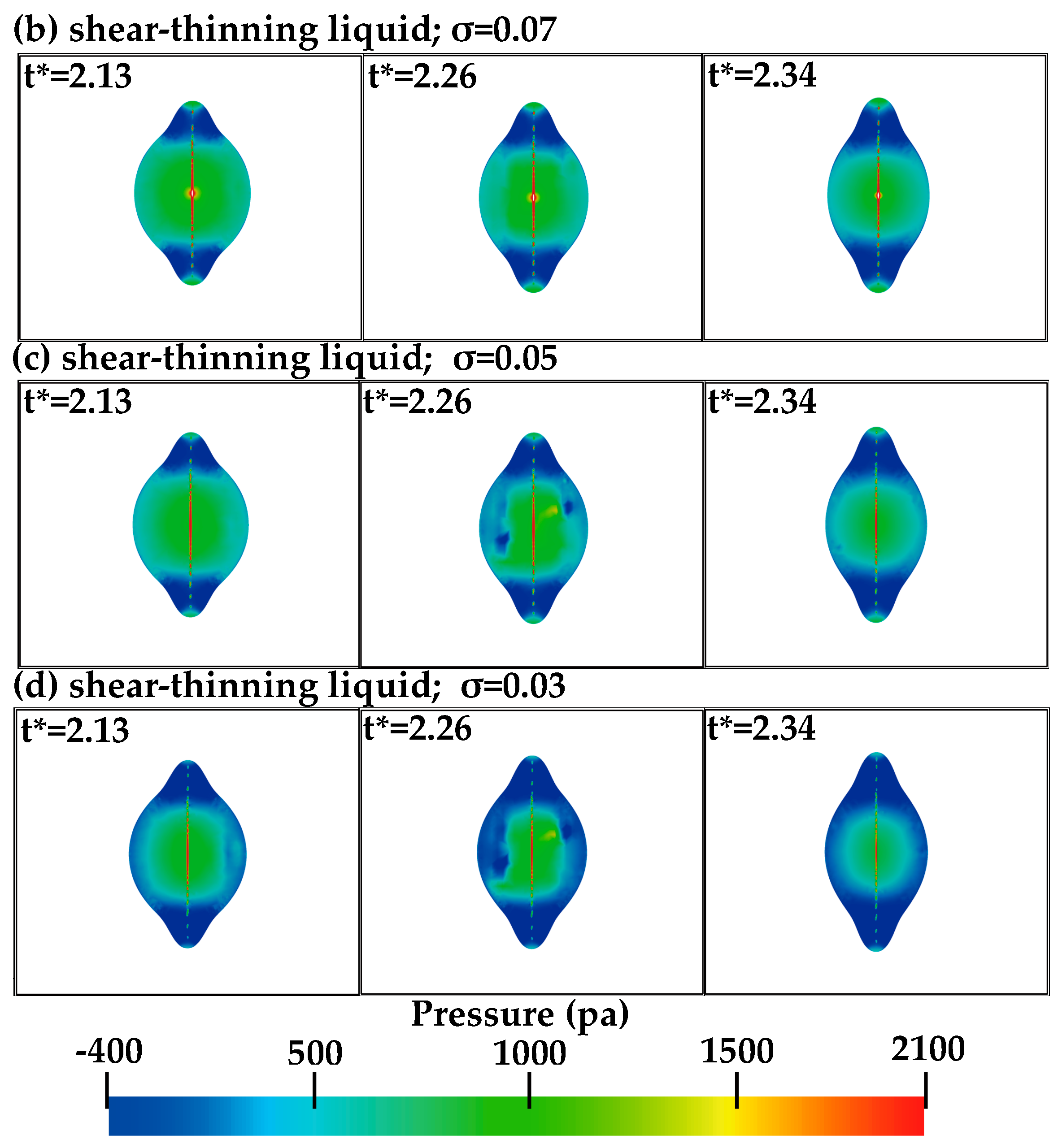 Polymers 12 00263 g010
