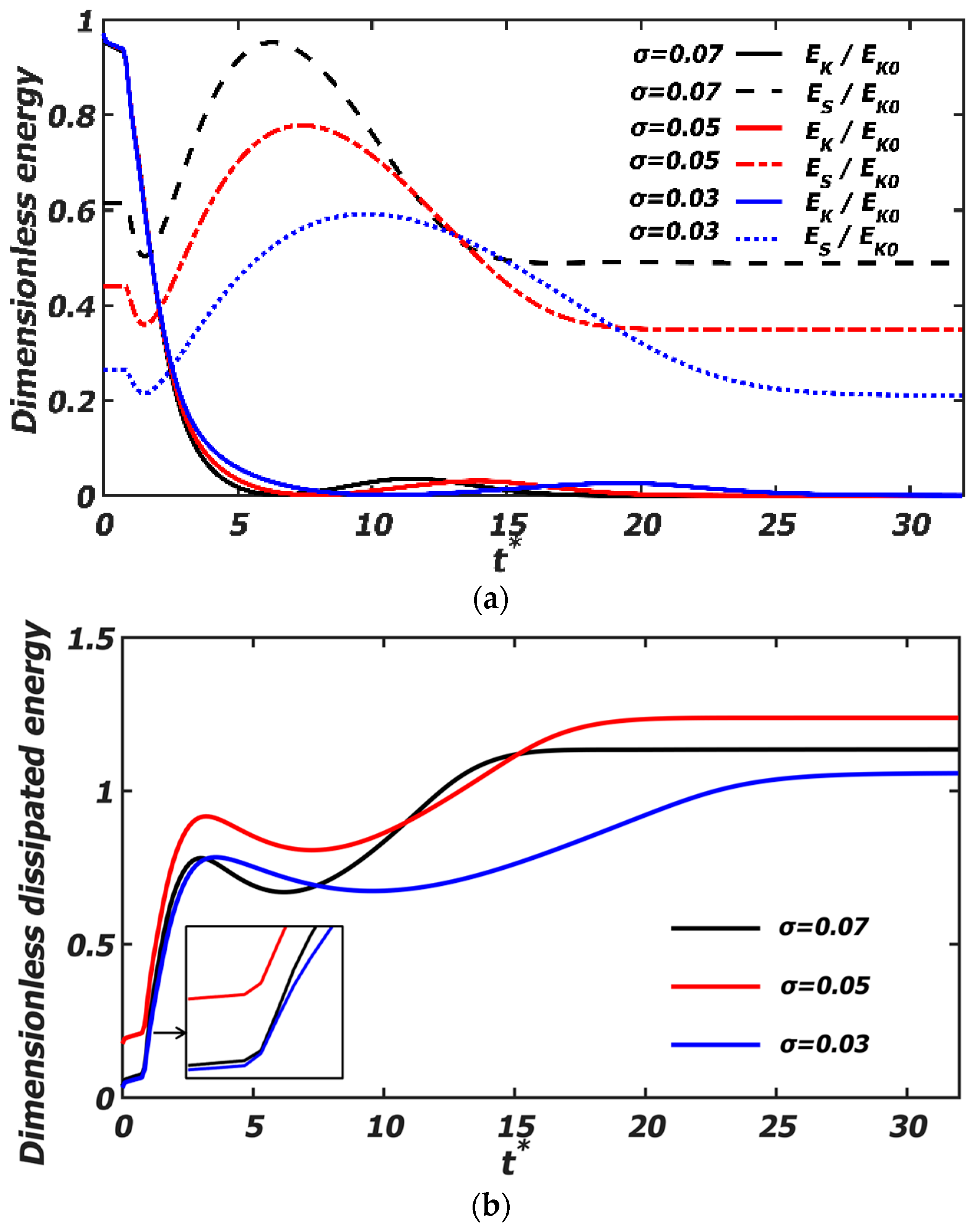 Polymers 12 00263 g012