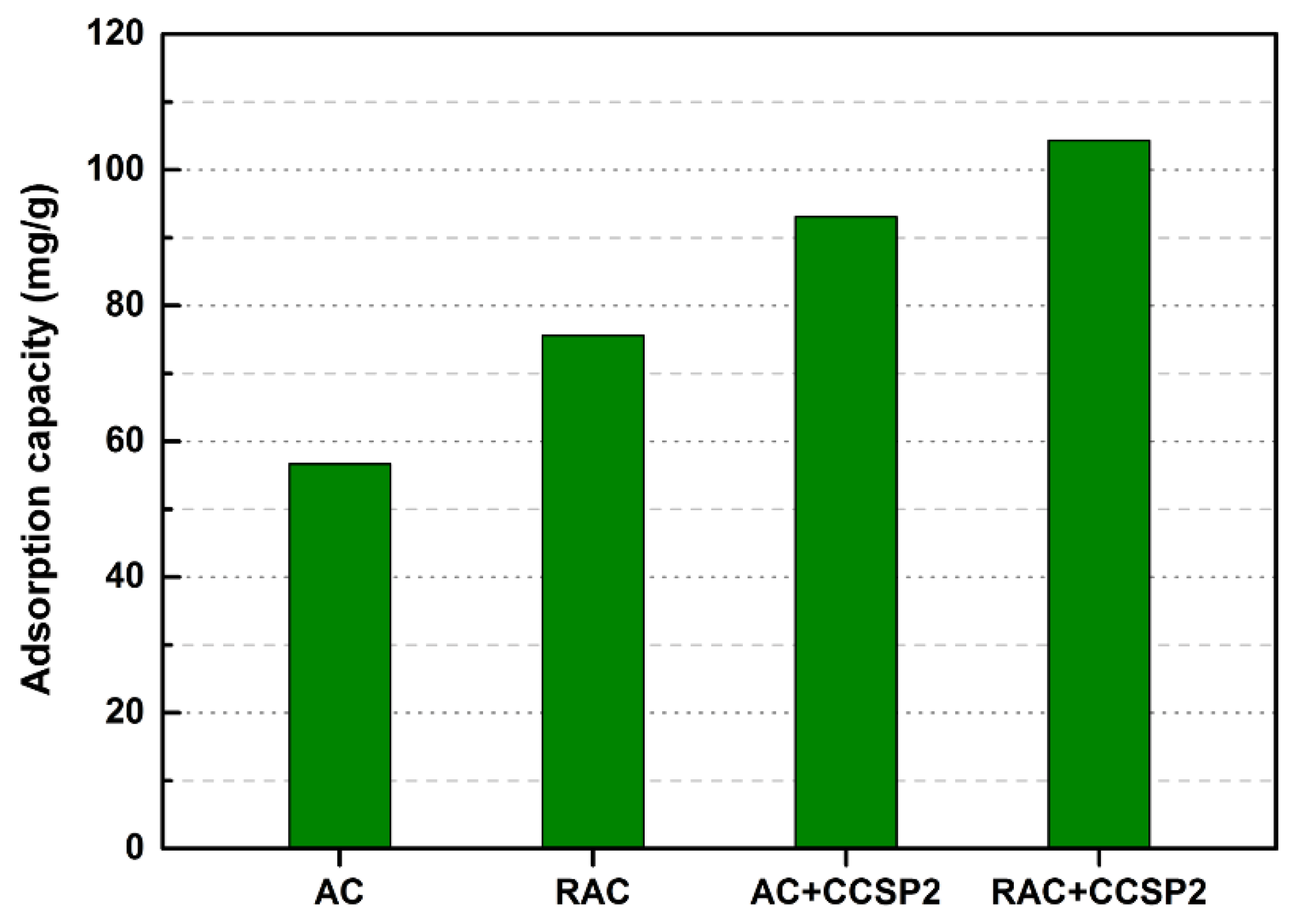 Polymers 12 00289 g009