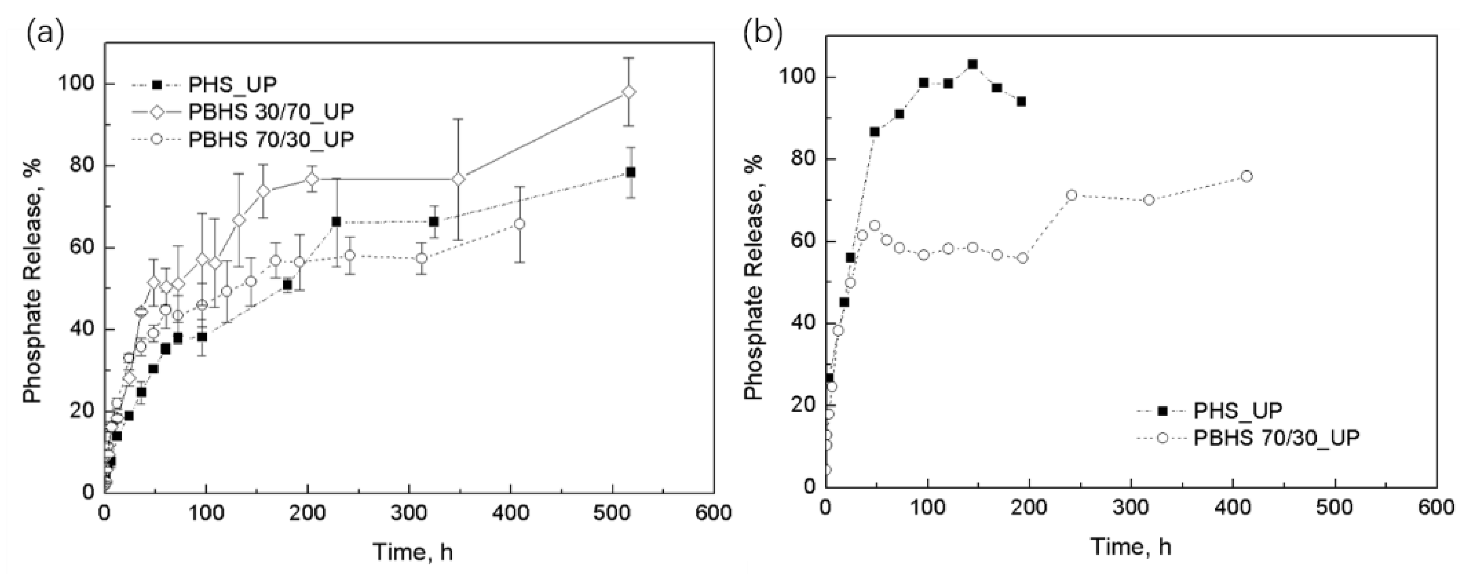 Polymers 12 00301 g008