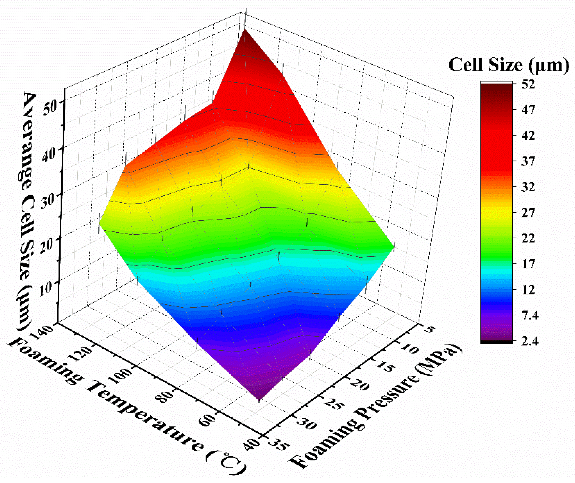 Polymers 12 00315 g003 Polymers 12 00315 g003