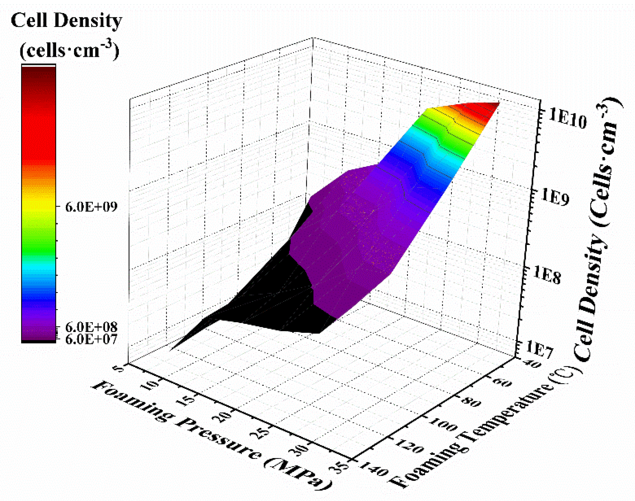 Polymers 12 00315 g004 Polymers 12 00315 g004