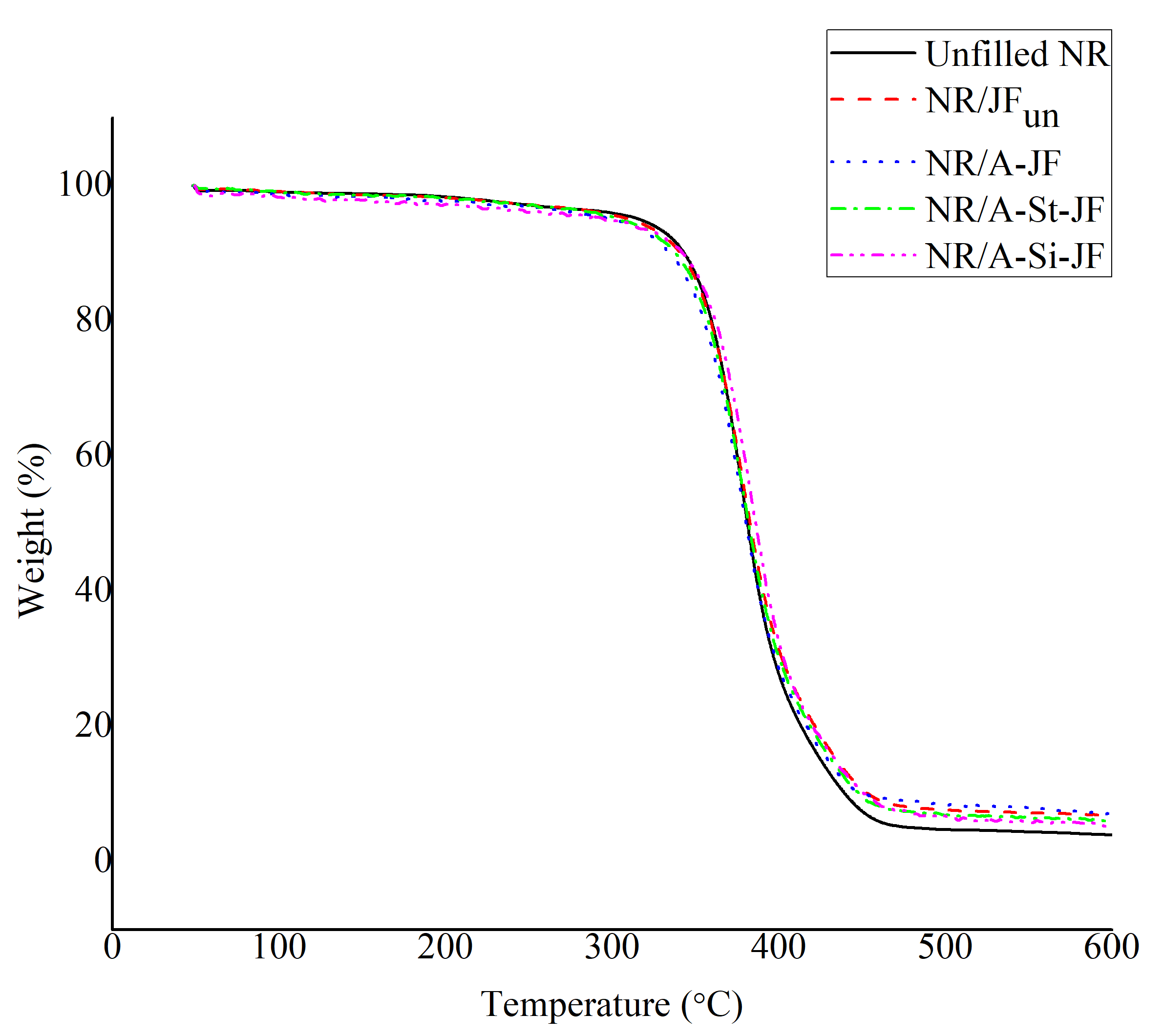 Polymers 12 00369 g010 Polymers 12 00369 g010