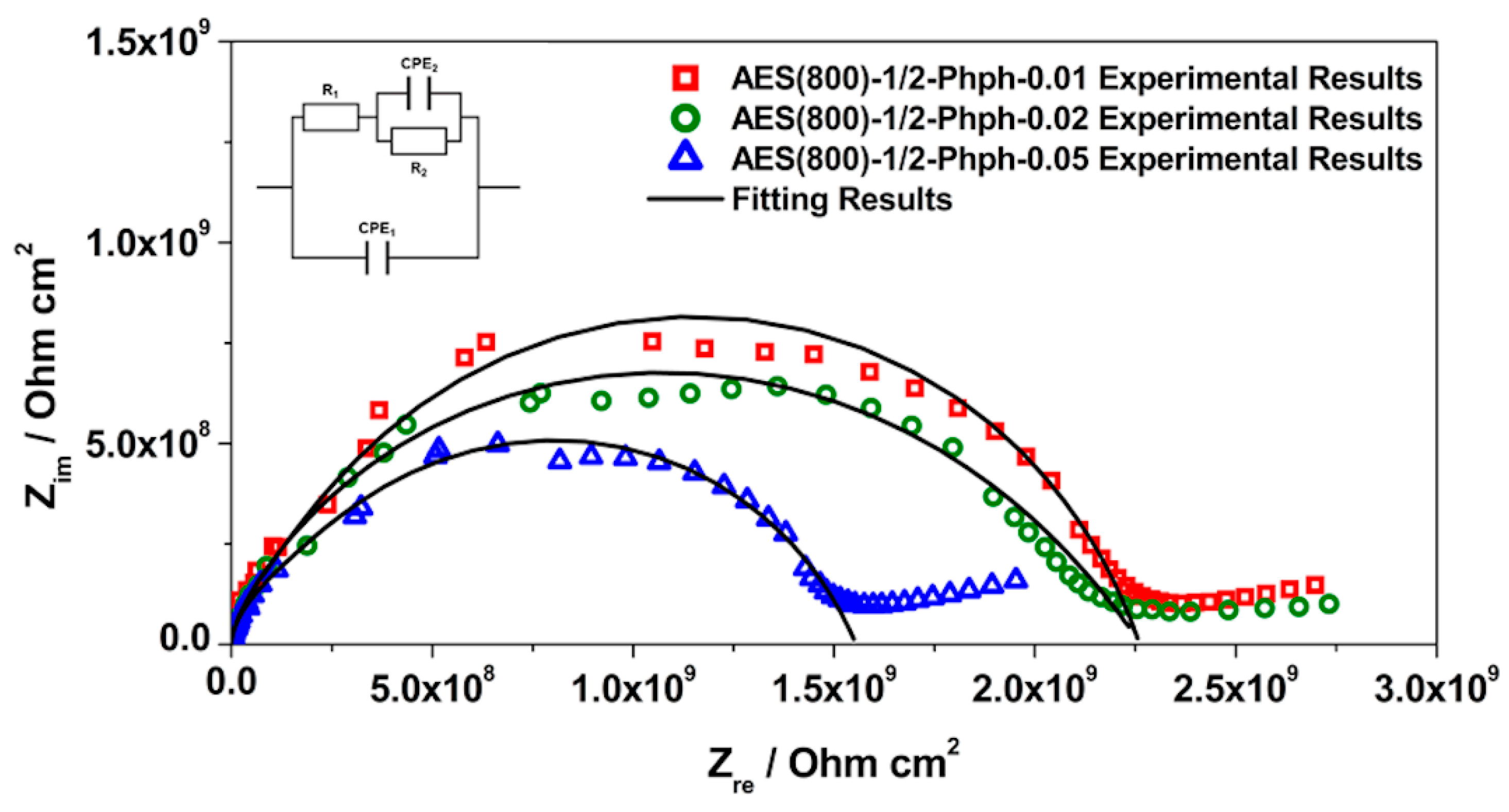 Polymers 12 00371 g008 Polymers 12 00371 g008