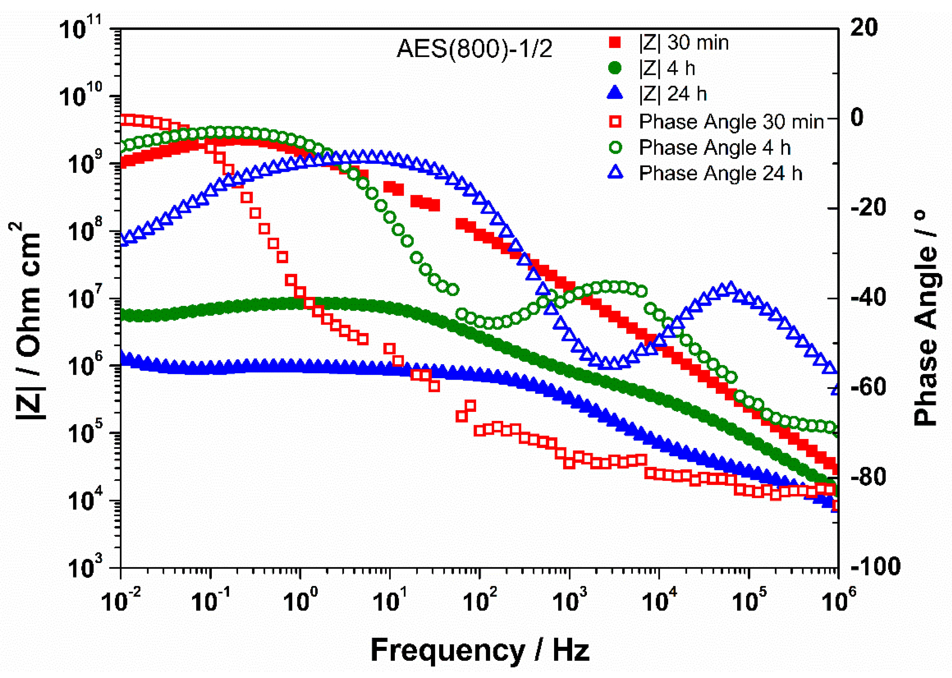 Polymers 12 00371 g009 Polymers 12 00371 g009