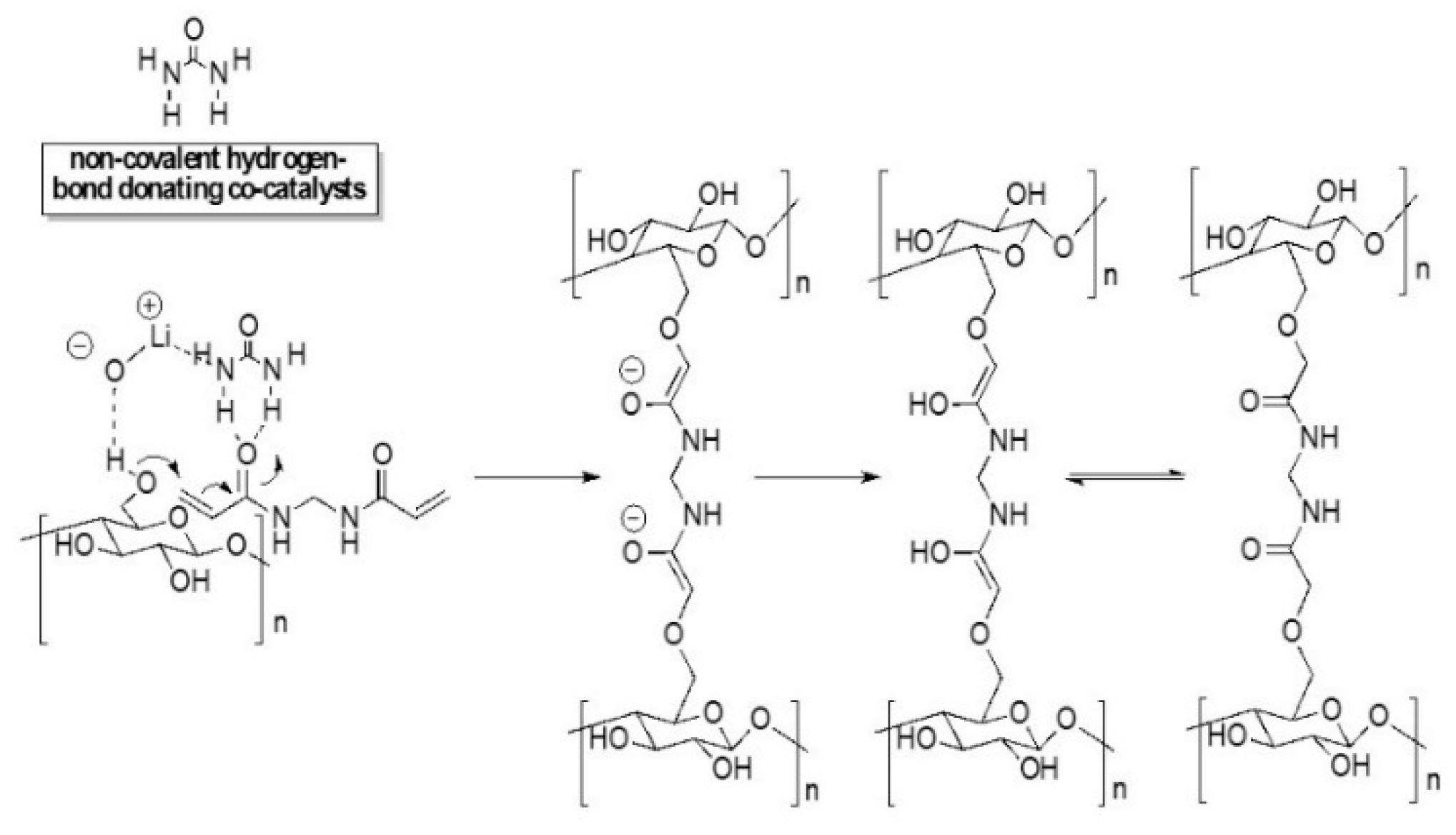 Polymers 12 00373 g006 Polymers 12 00373 g006