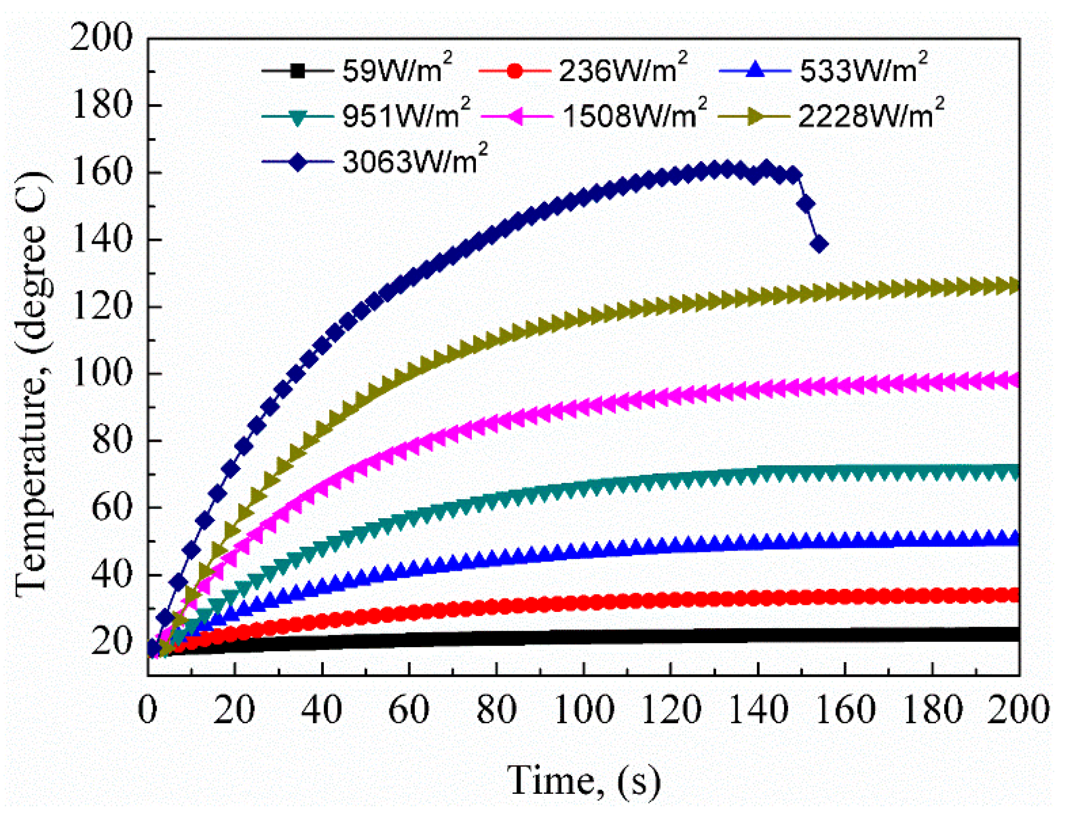Polymers 12 00387 g009