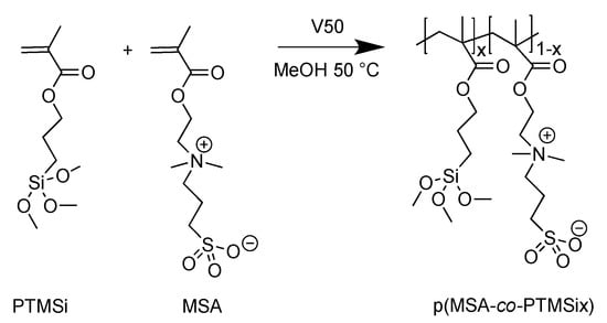 Polymers | Free Full-Text | Fluorinated vs. Zwitterionic-Polymer