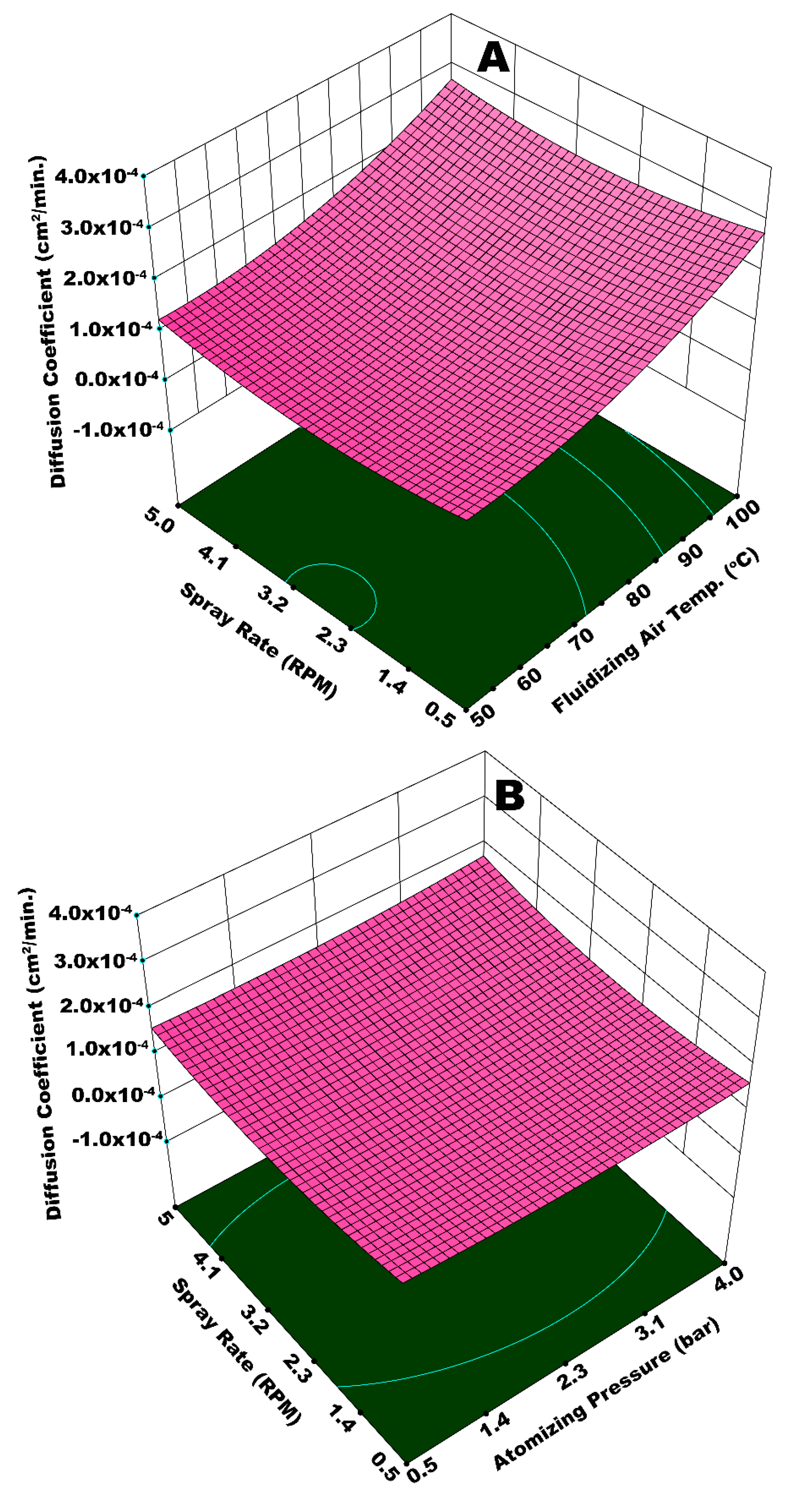 Polymers 12 00400 g012 Polymers 12 00400 g012