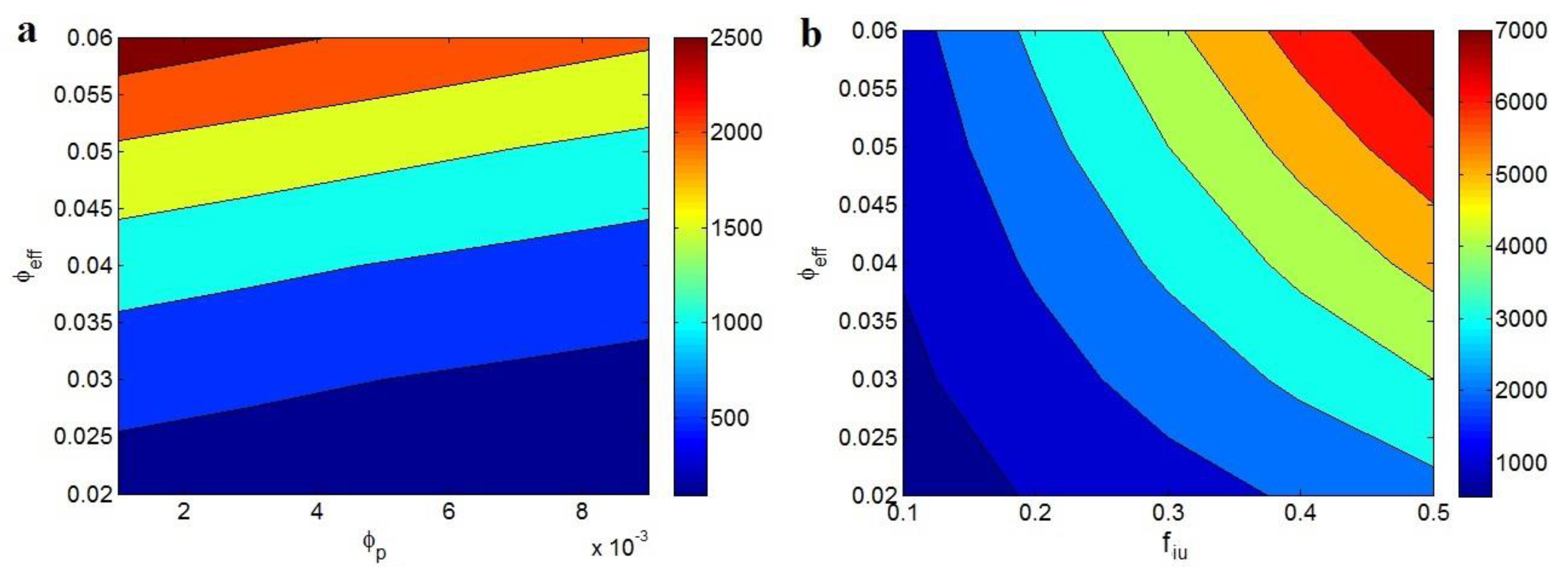 Polymers | Free Full-Text | Calculation of the Electrical 