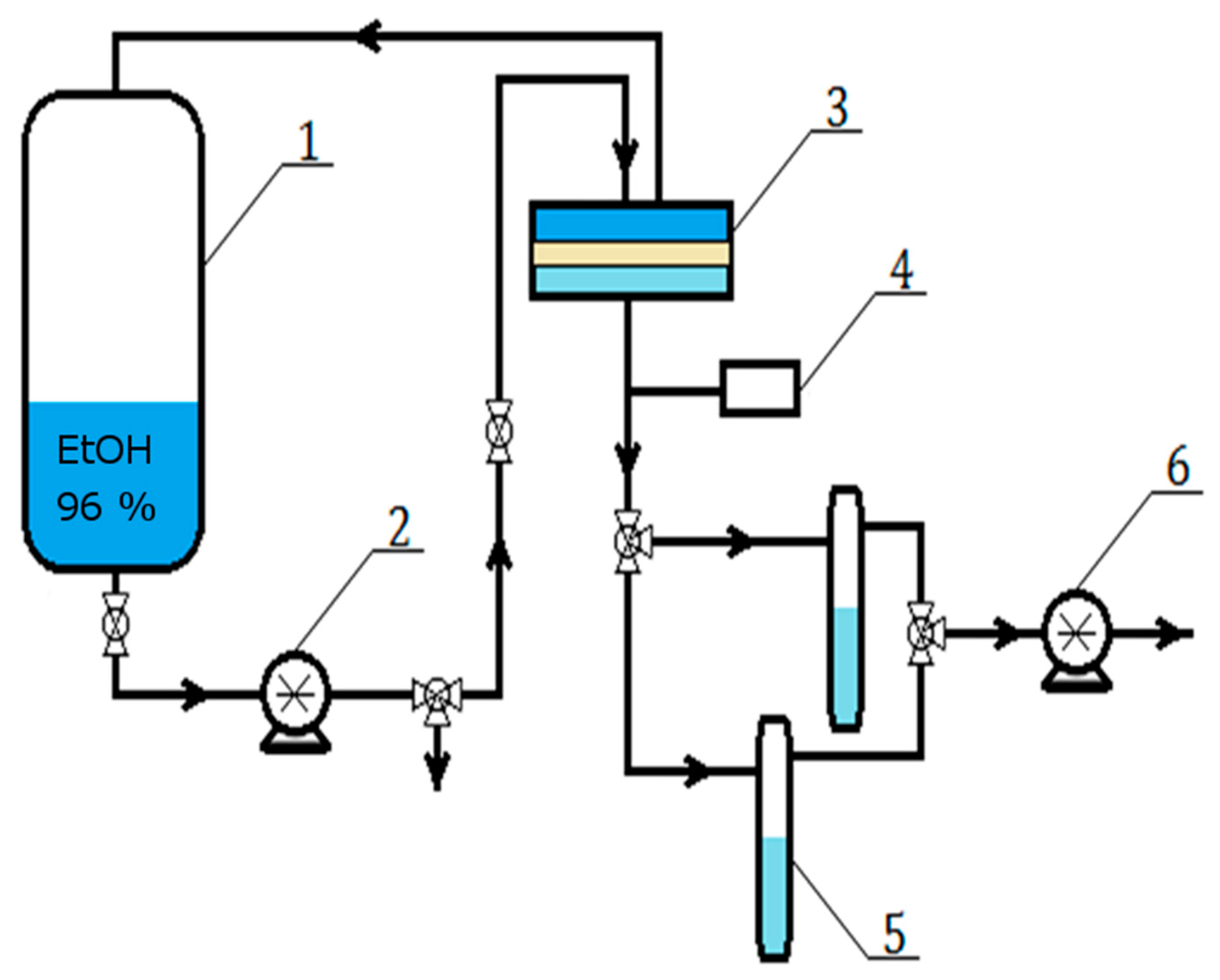 Polymers 12 00411 g001 Polymers 12 00411 g001
