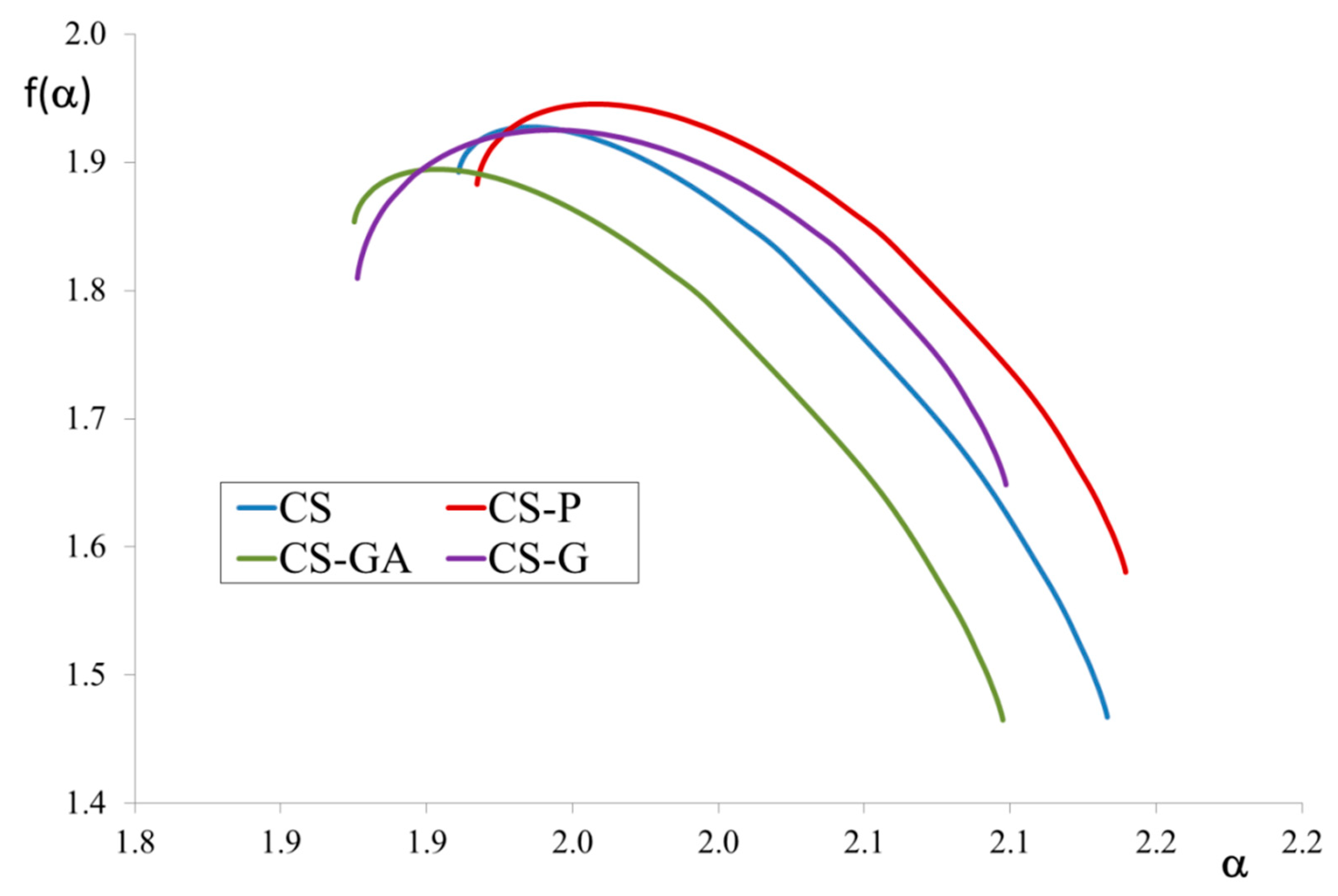 Polymers 12 00411 g003 Polymers 12 00411 g003