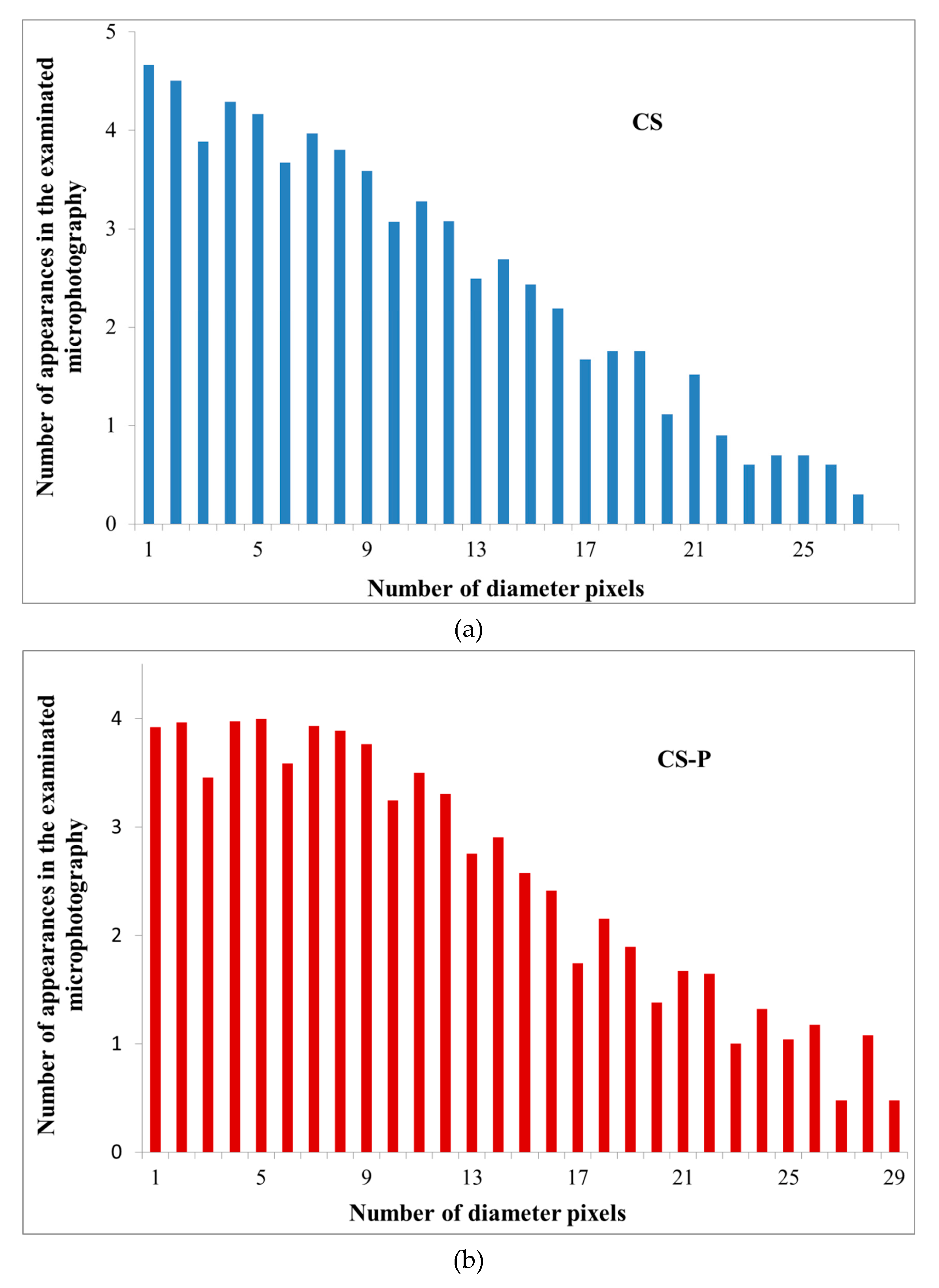 Polymers 12 00411 g007a Polymers 12 00411 g007a