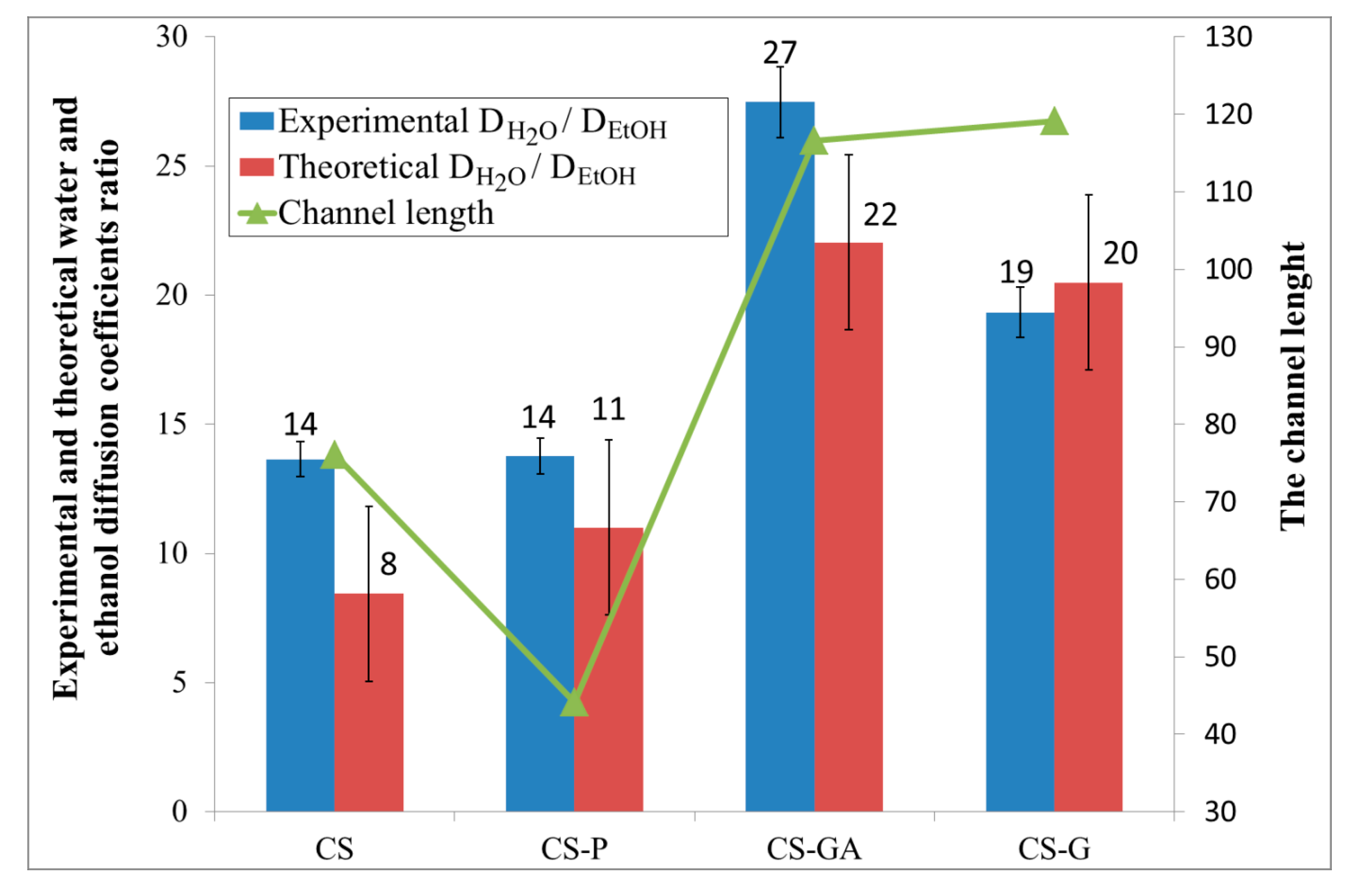 Polymers 12 00411 g008 Polymers 12 00411 g008