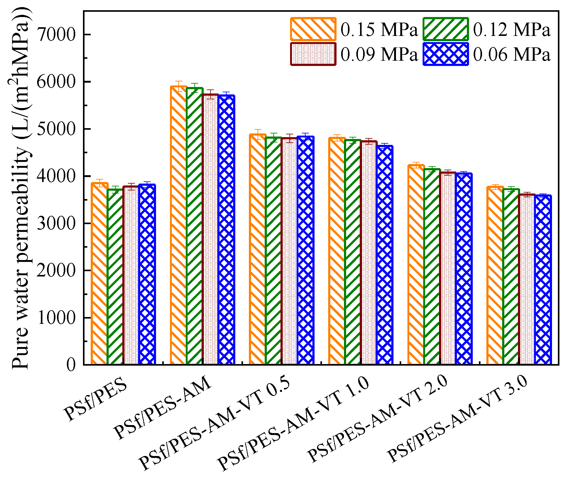 Polymers 12 00412 g009