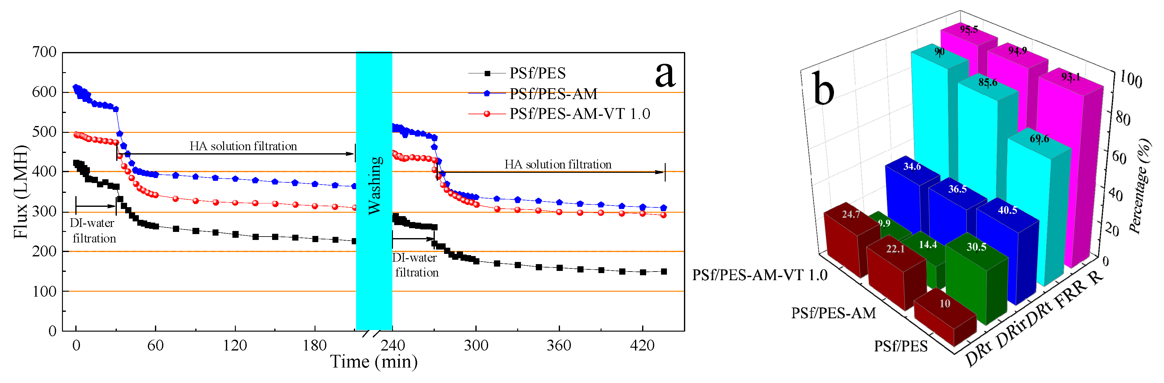 Polymers 12 00412 g012
